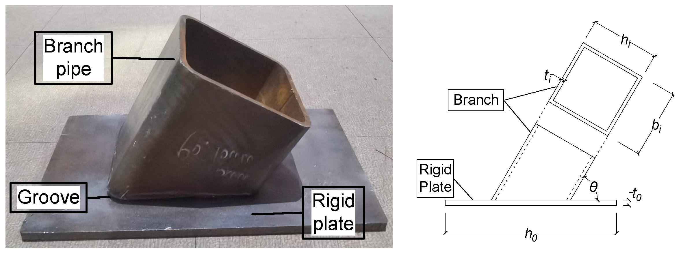 Buildings 14 03686 g001