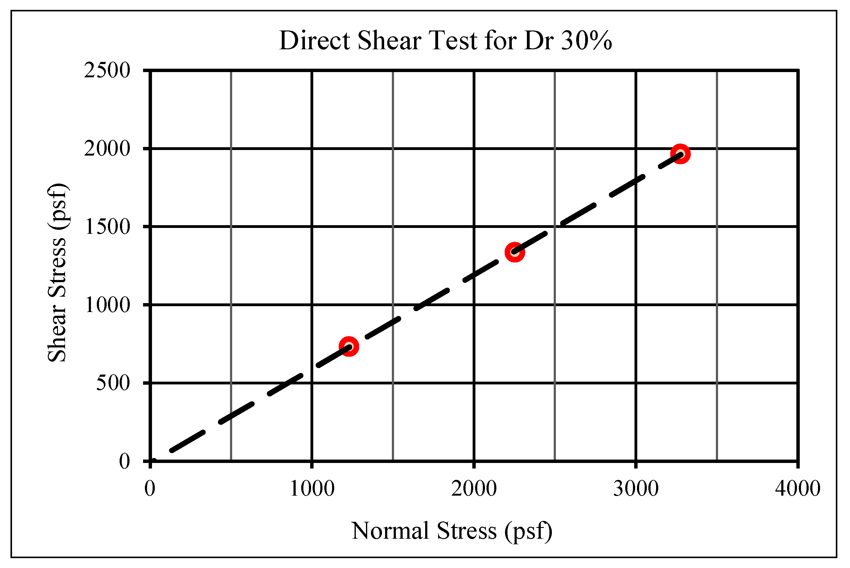 Buildings 14 03687 g002