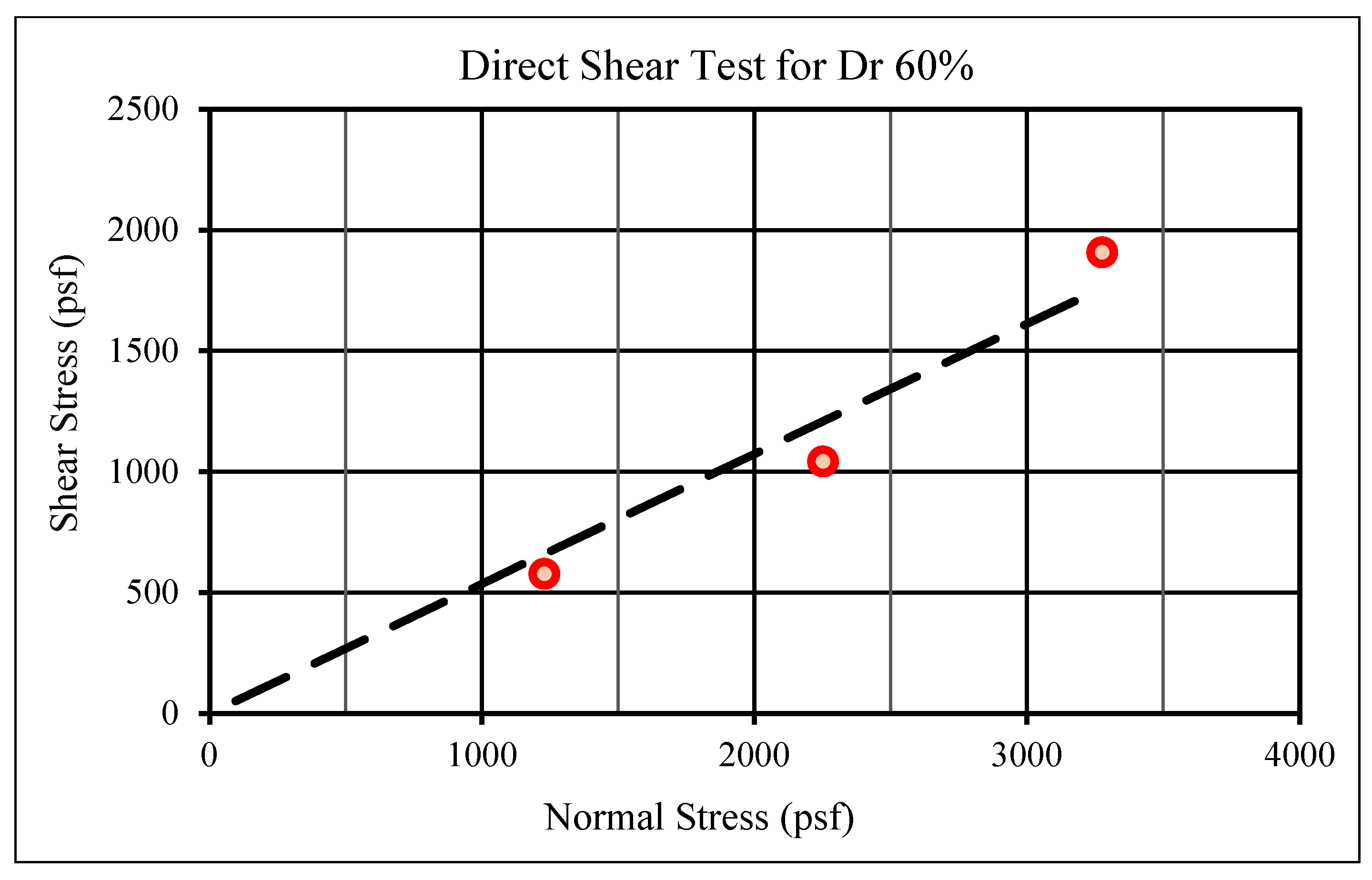Buildings 14 03687 g003