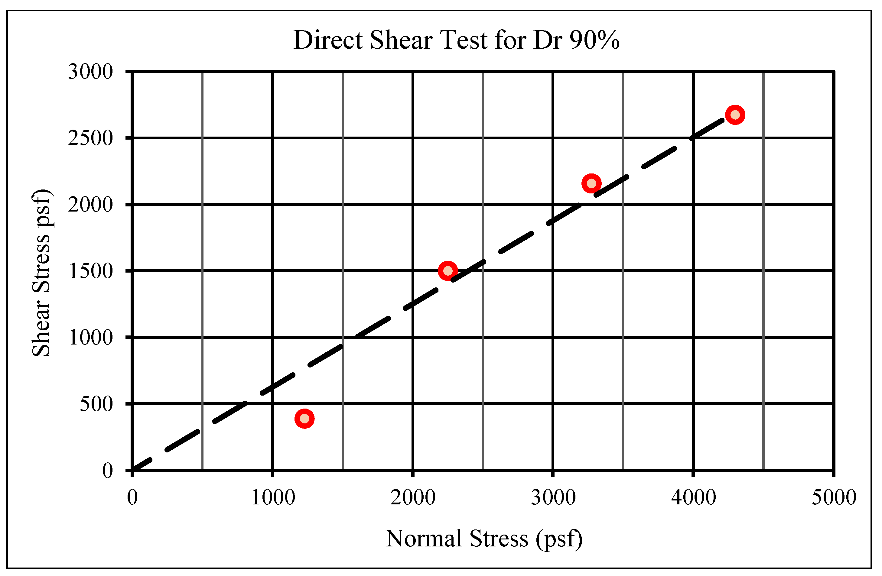 Buildings 14 03687 g004