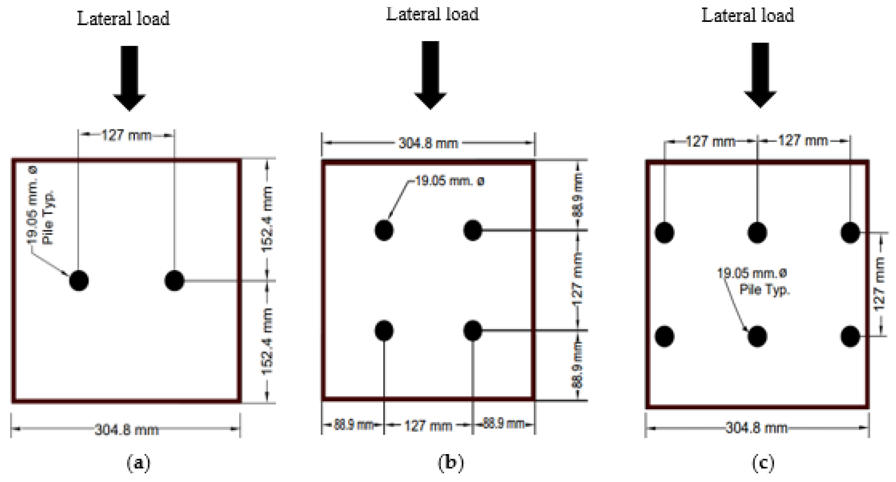 Buildings 14 03687 g008