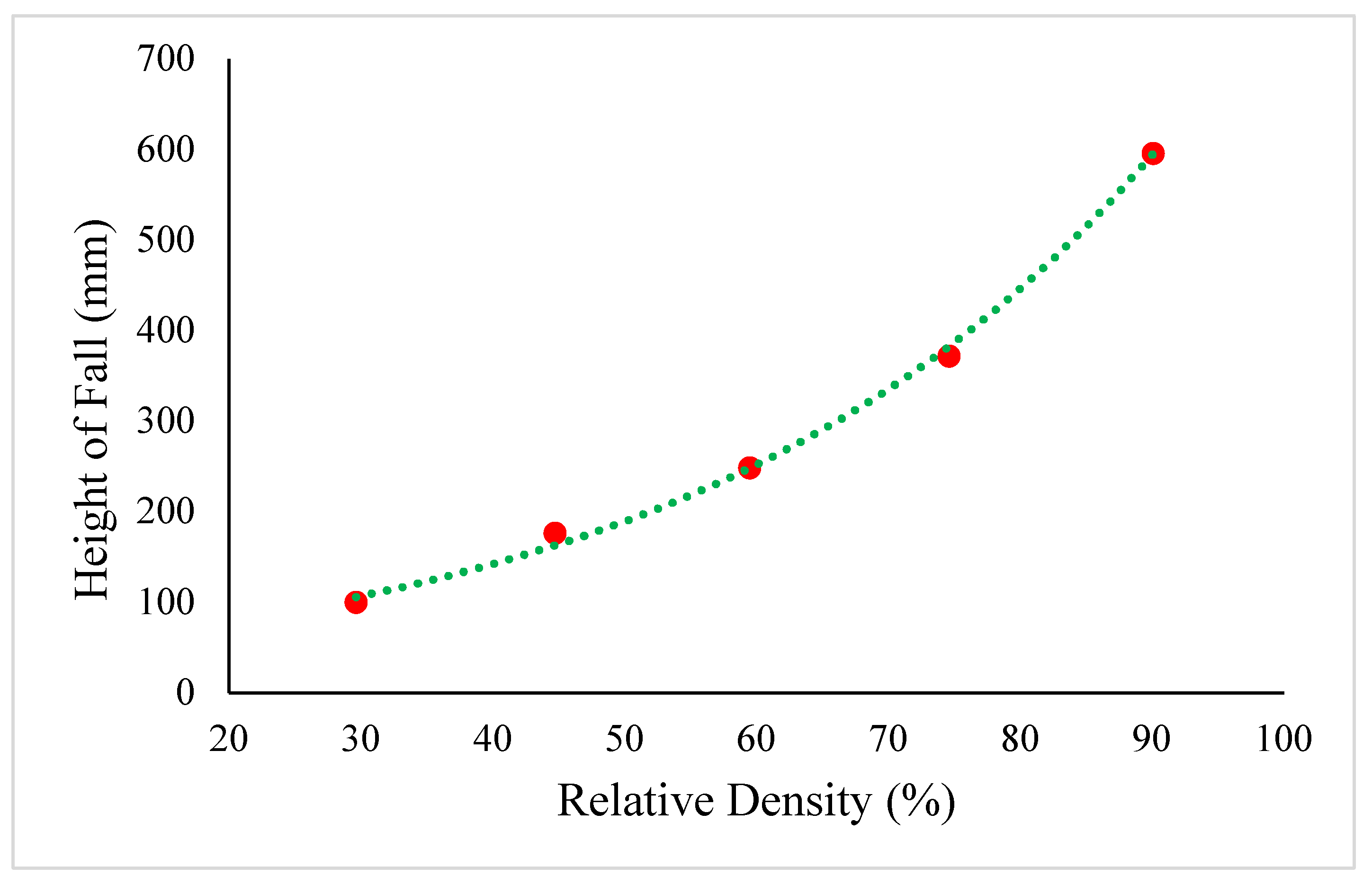 Buildings 14 03687 g012