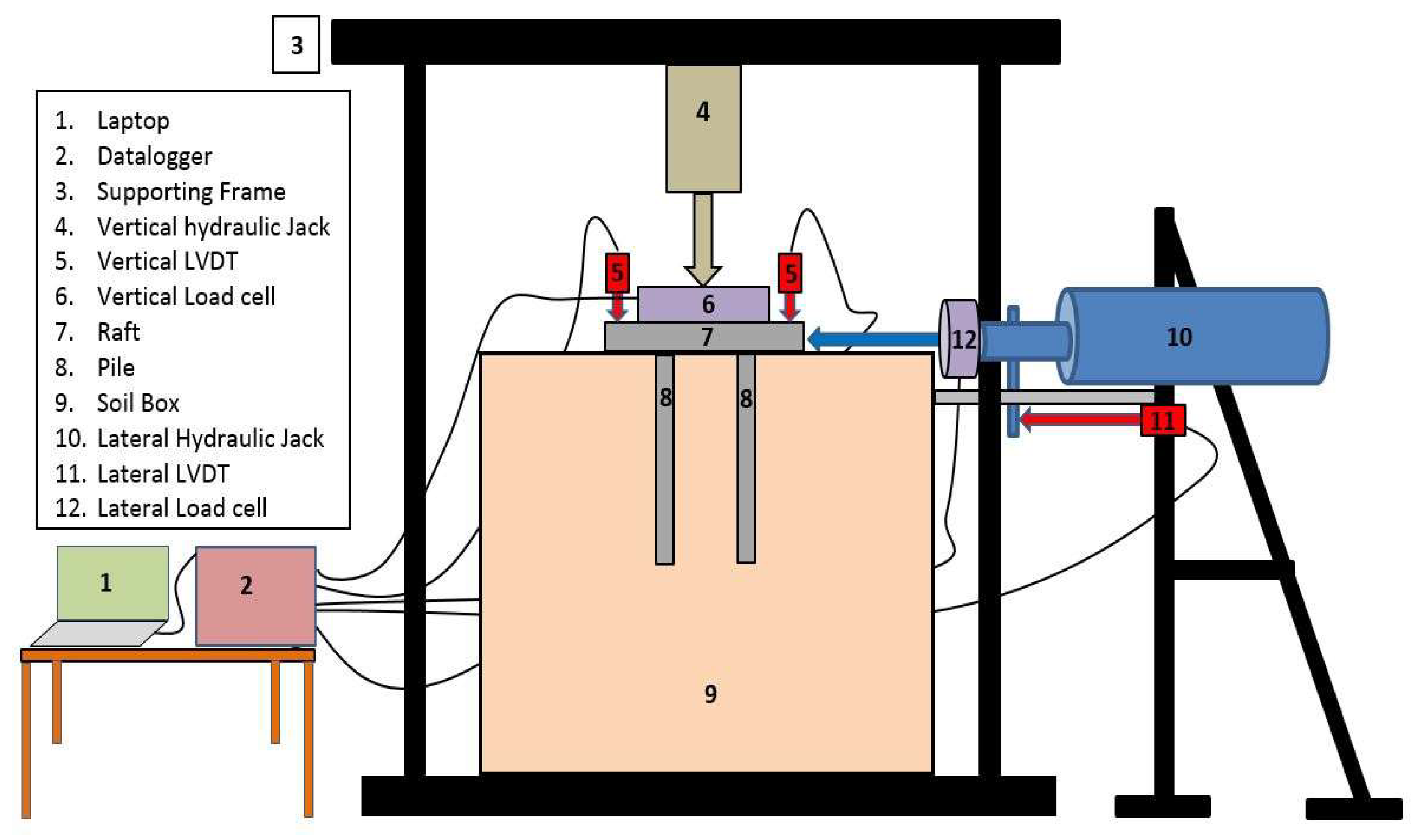 Buildings 14 03687 g015