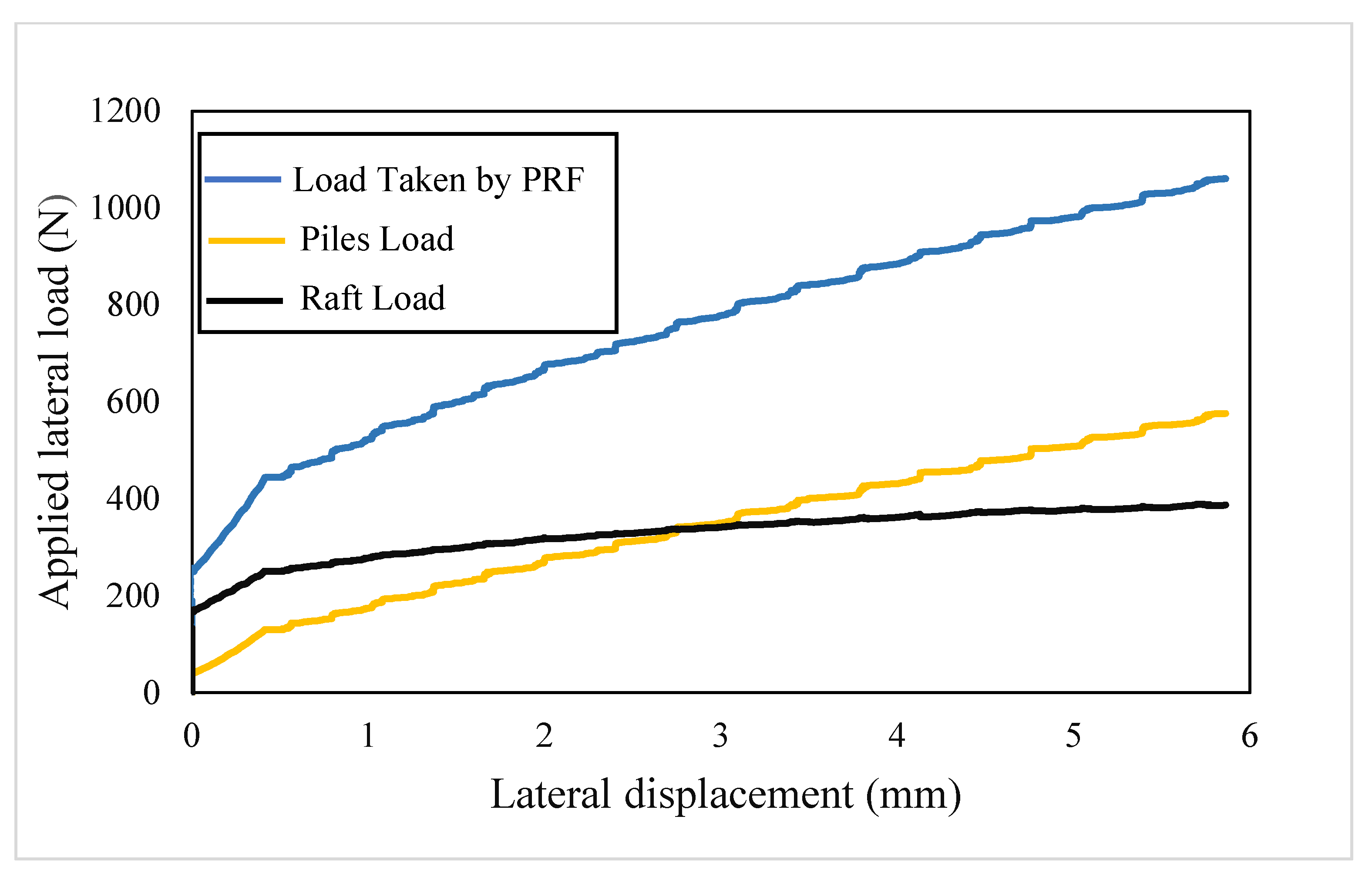 Buildings 14 03687 g019