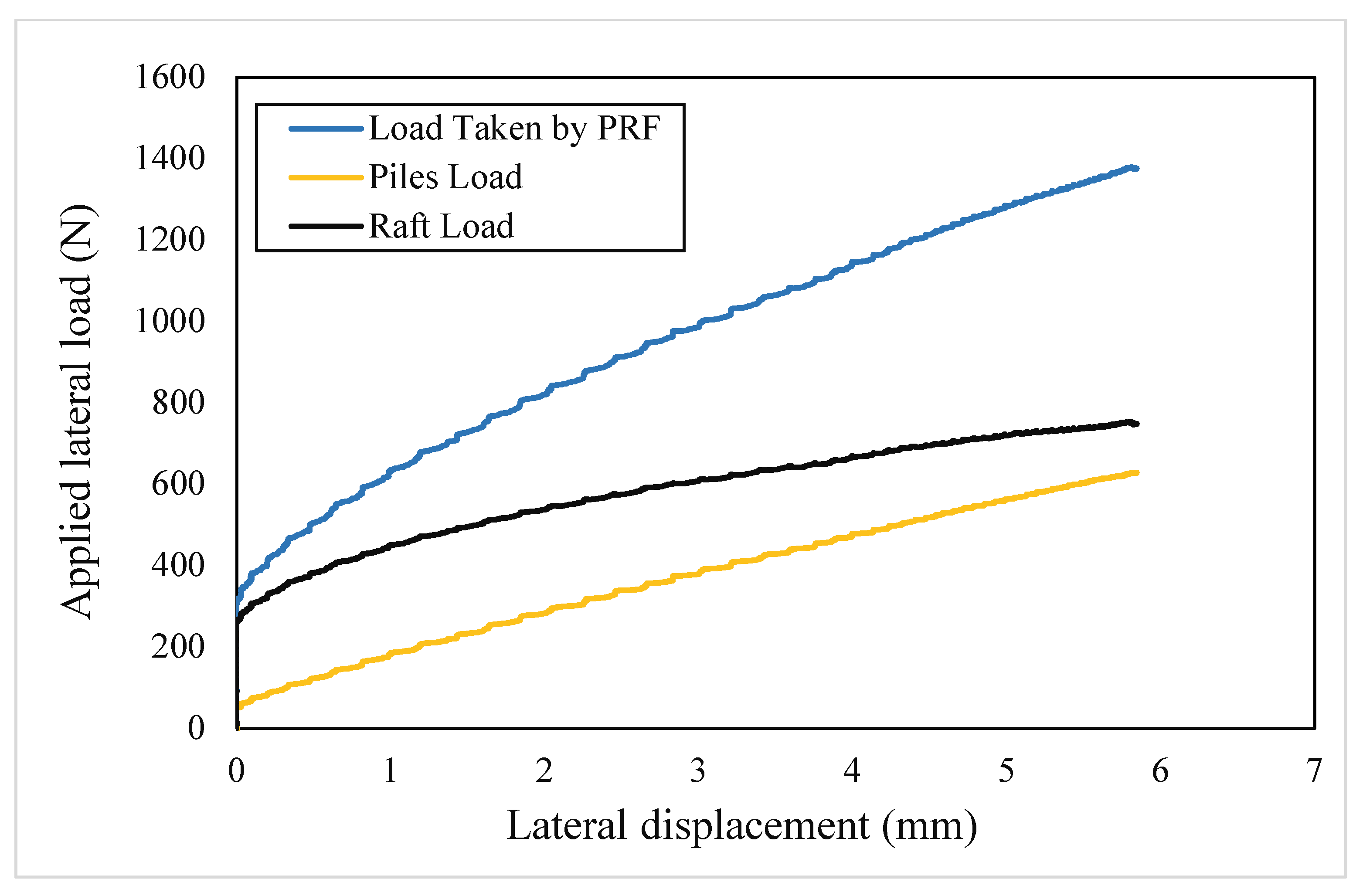 Buildings 14 03687 g020