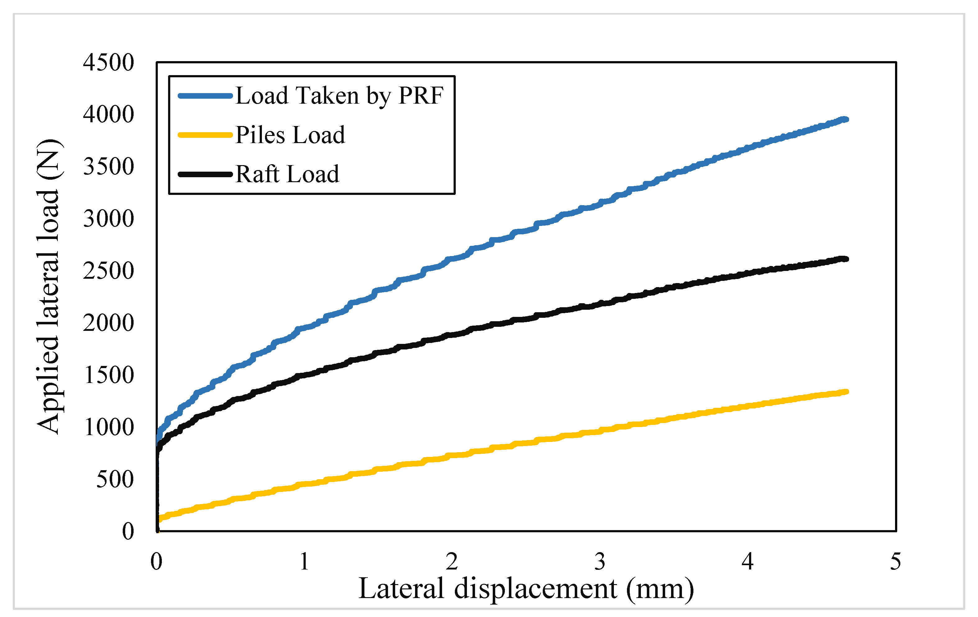Buildings 14 03687 g021