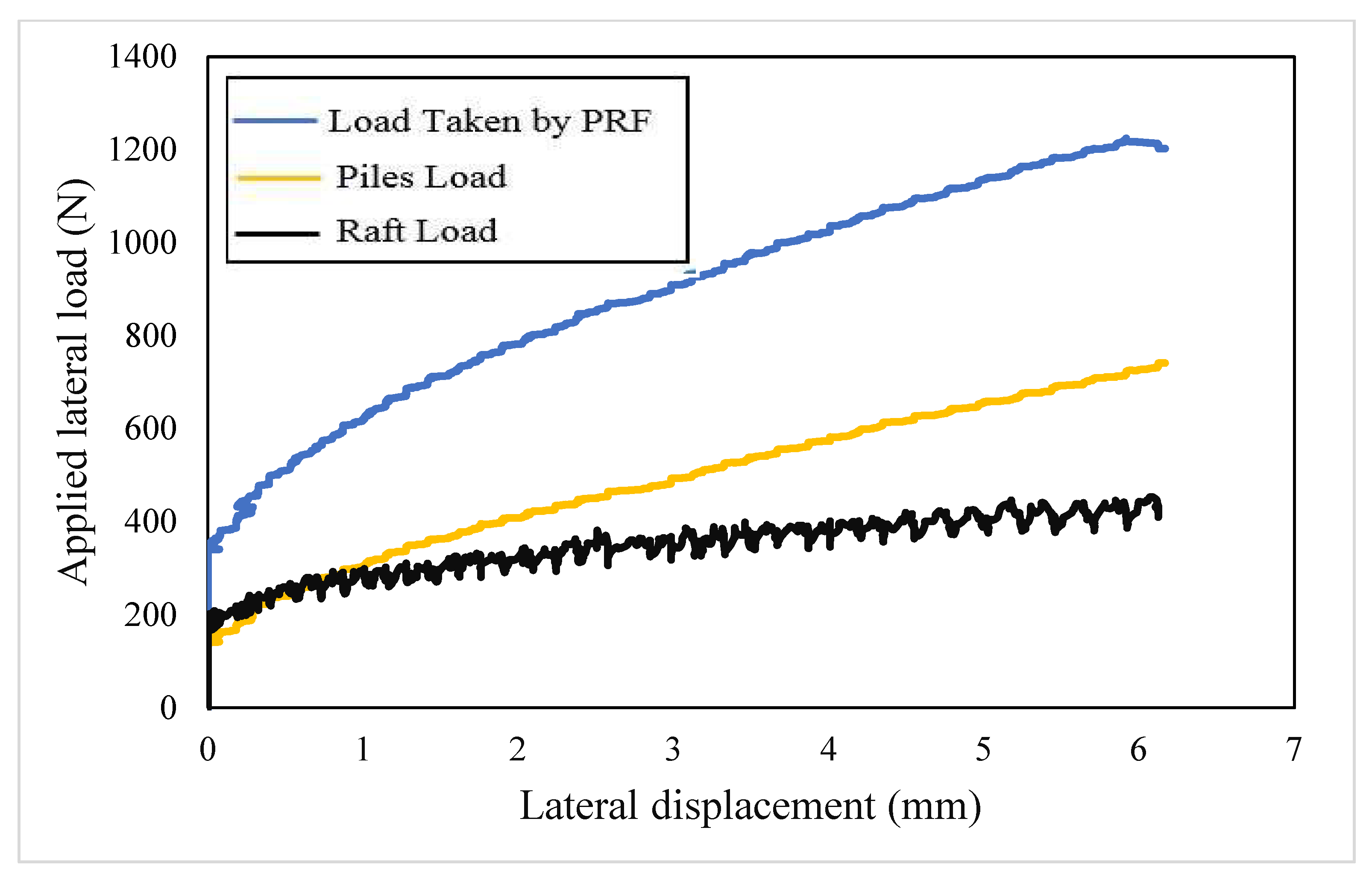 Buildings 14 03687 g022