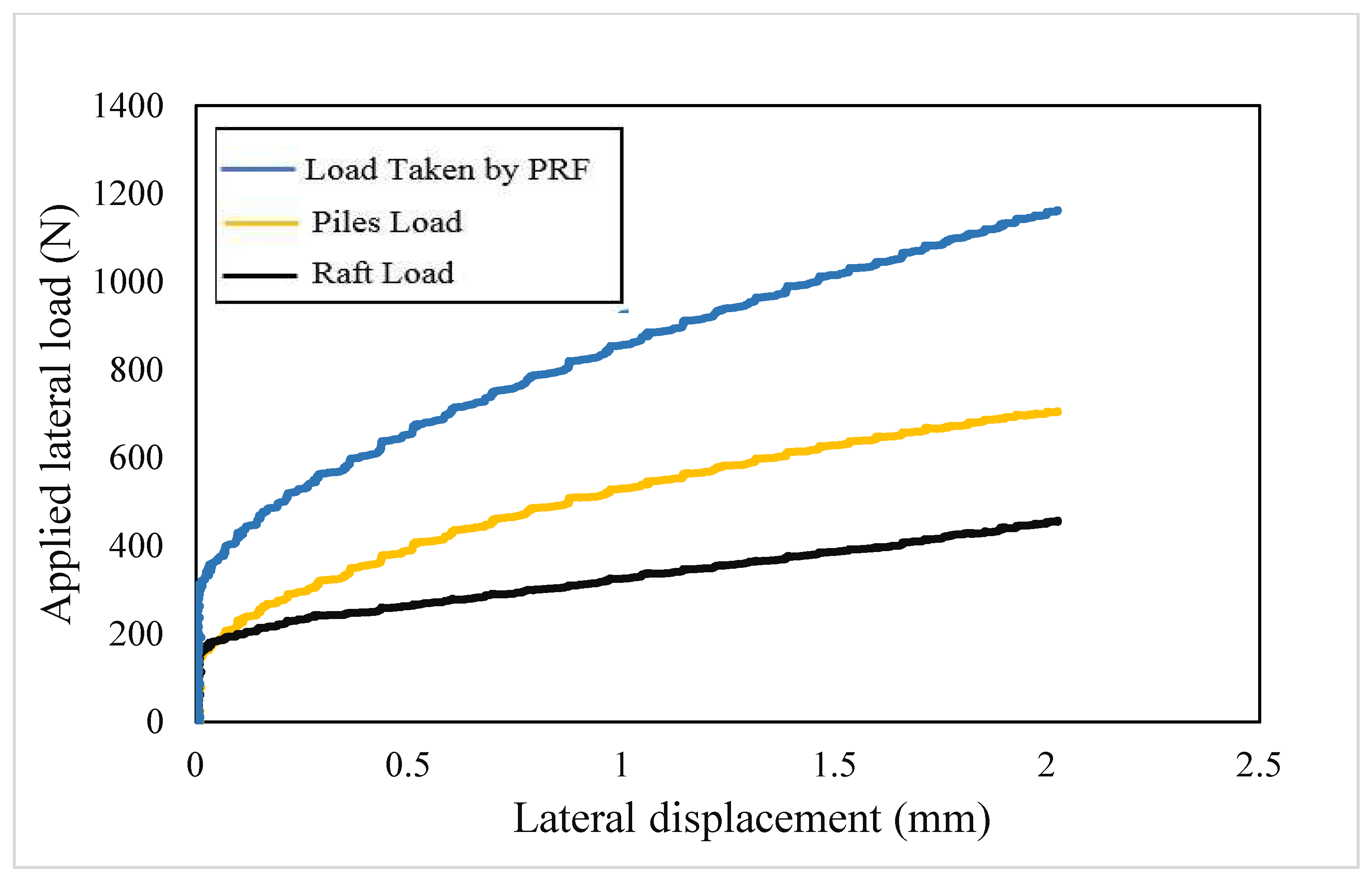Buildings 14 03687 g023