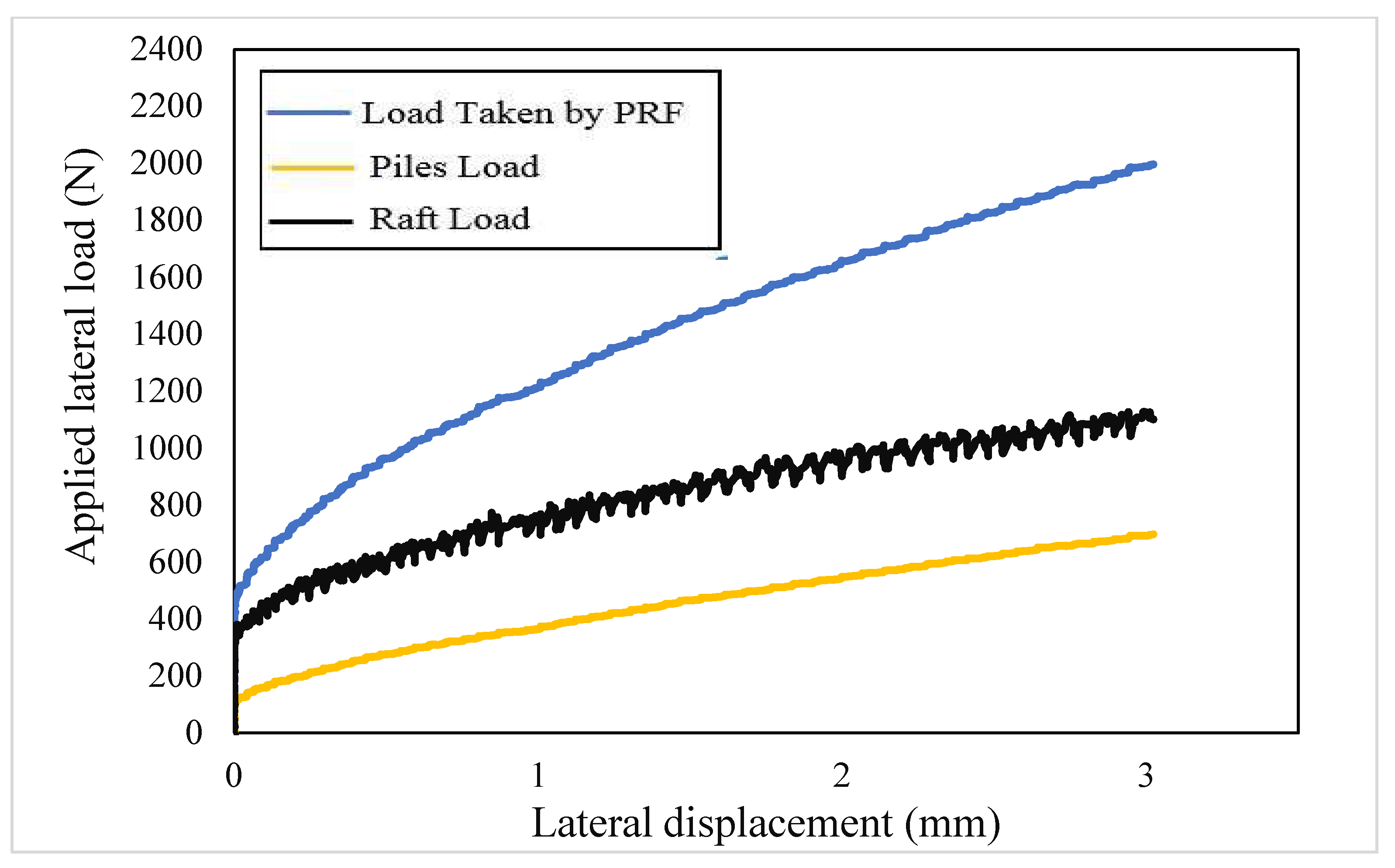 Buildings 14 03687 g024