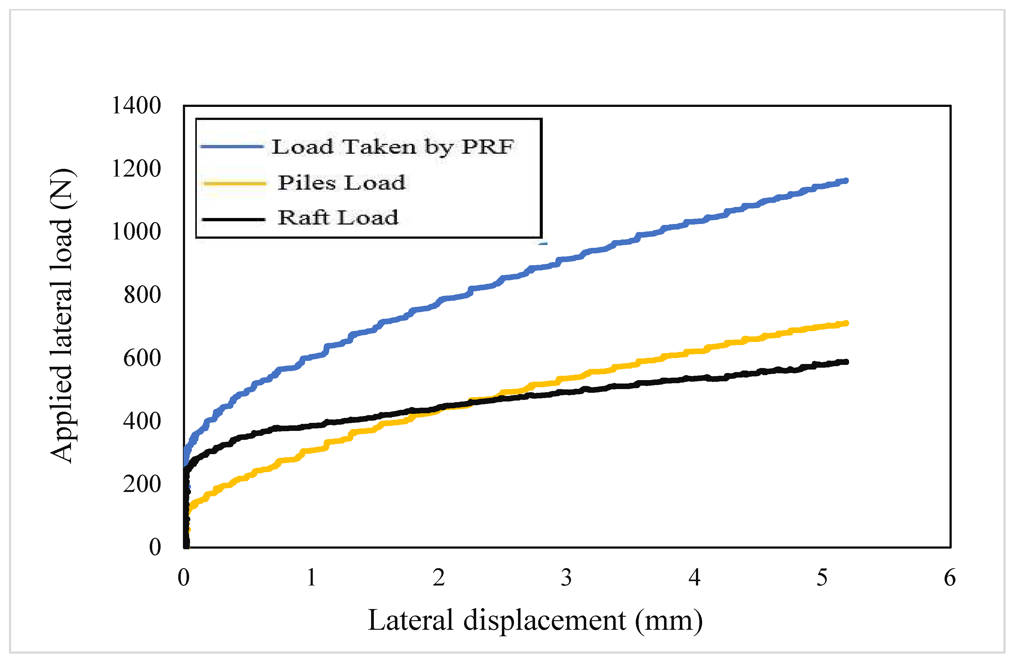 Buildings 14 03687 g025