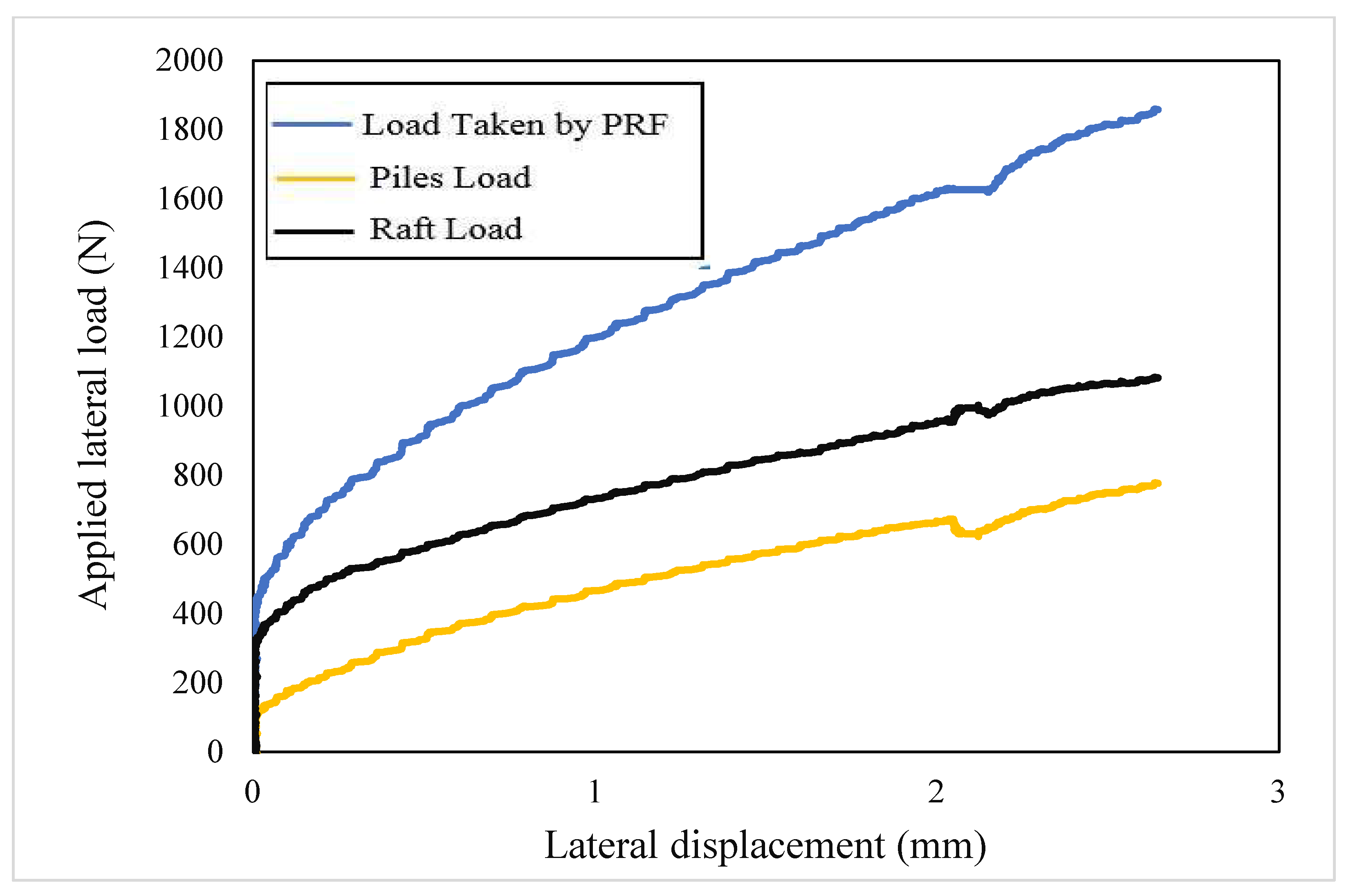 Buildings 14 03687 g026