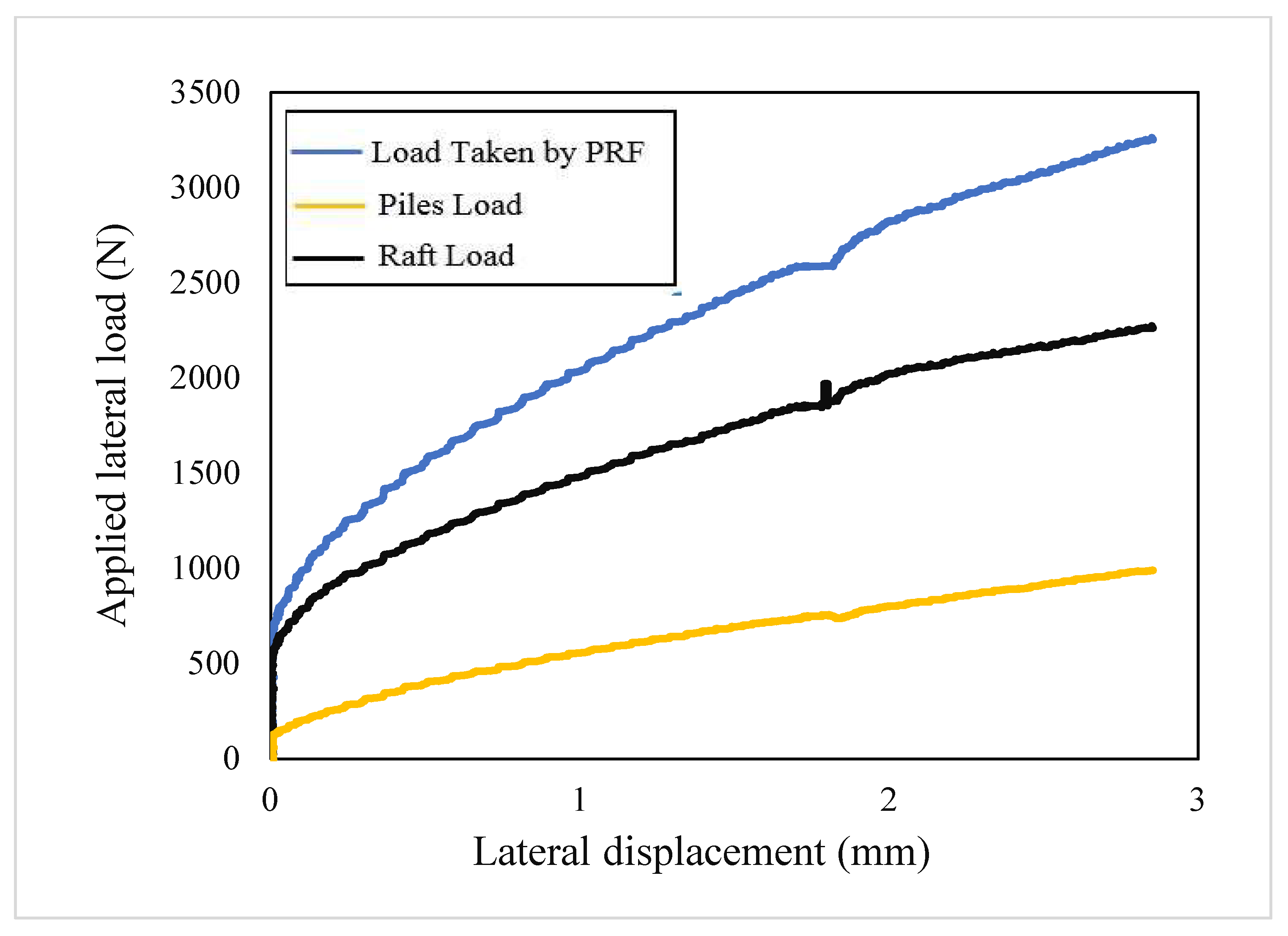 Buildings 14 03687 g027