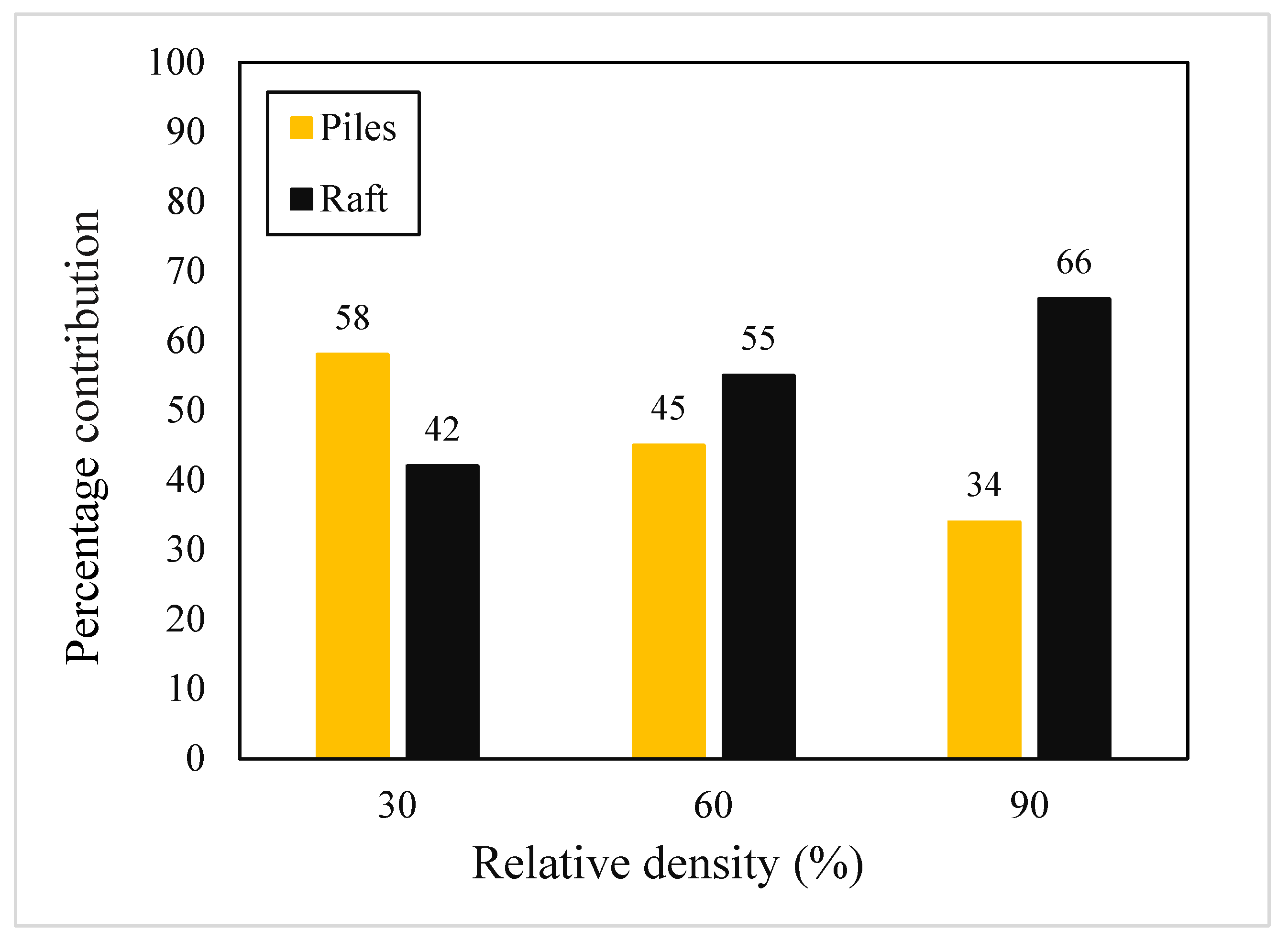 Buildings 14 03687 g028