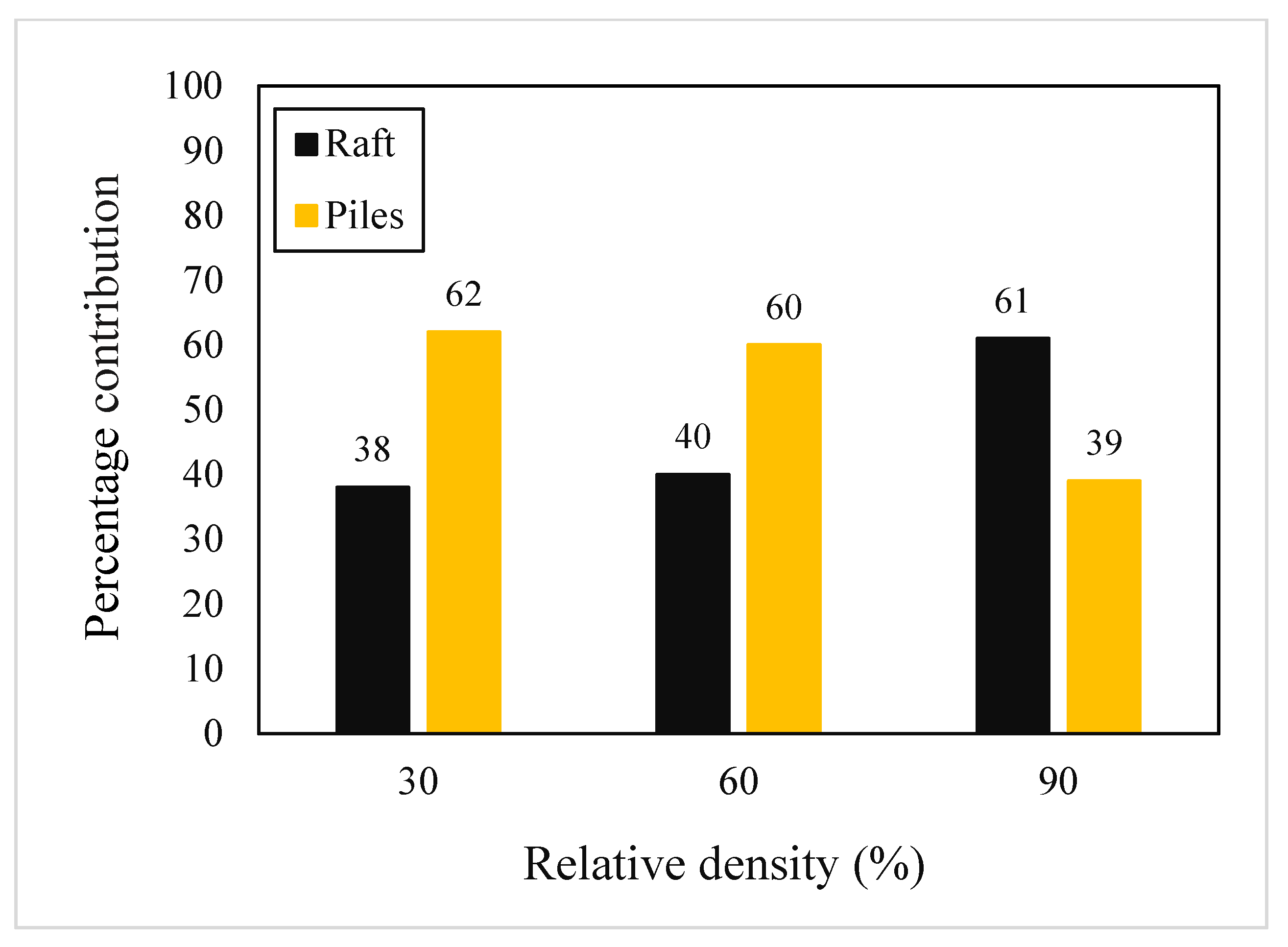Buildings 14 03687 g029
