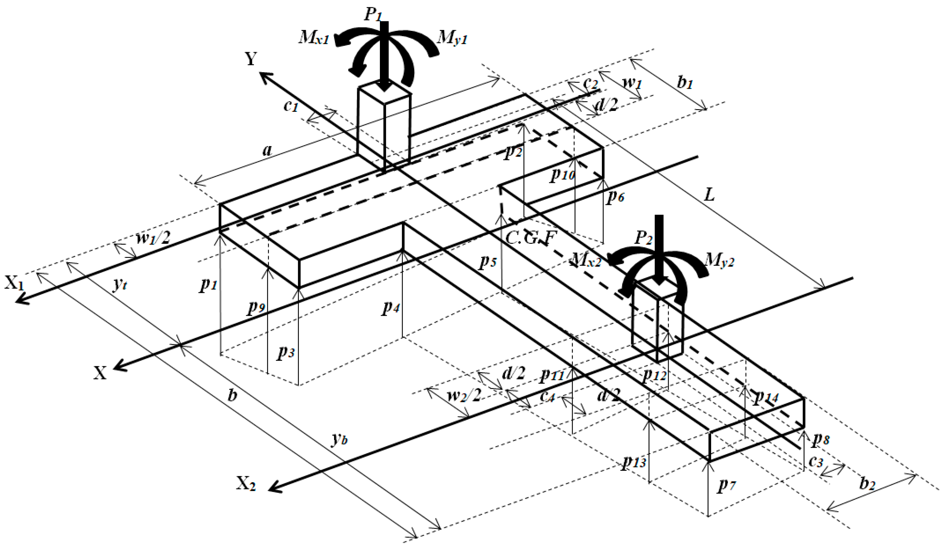 Buildings 14 03688 g001