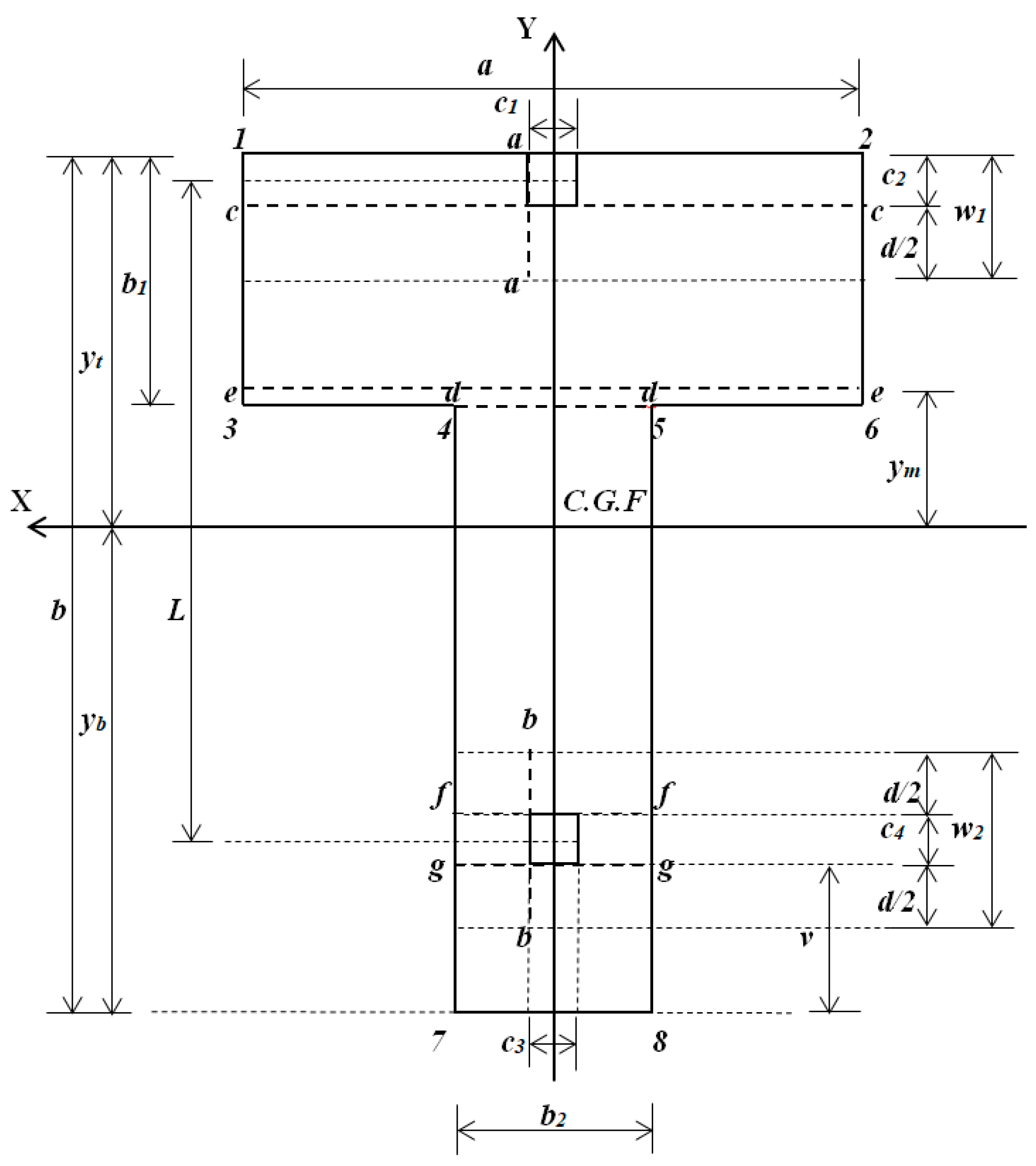 Buildings 14 03688 g002