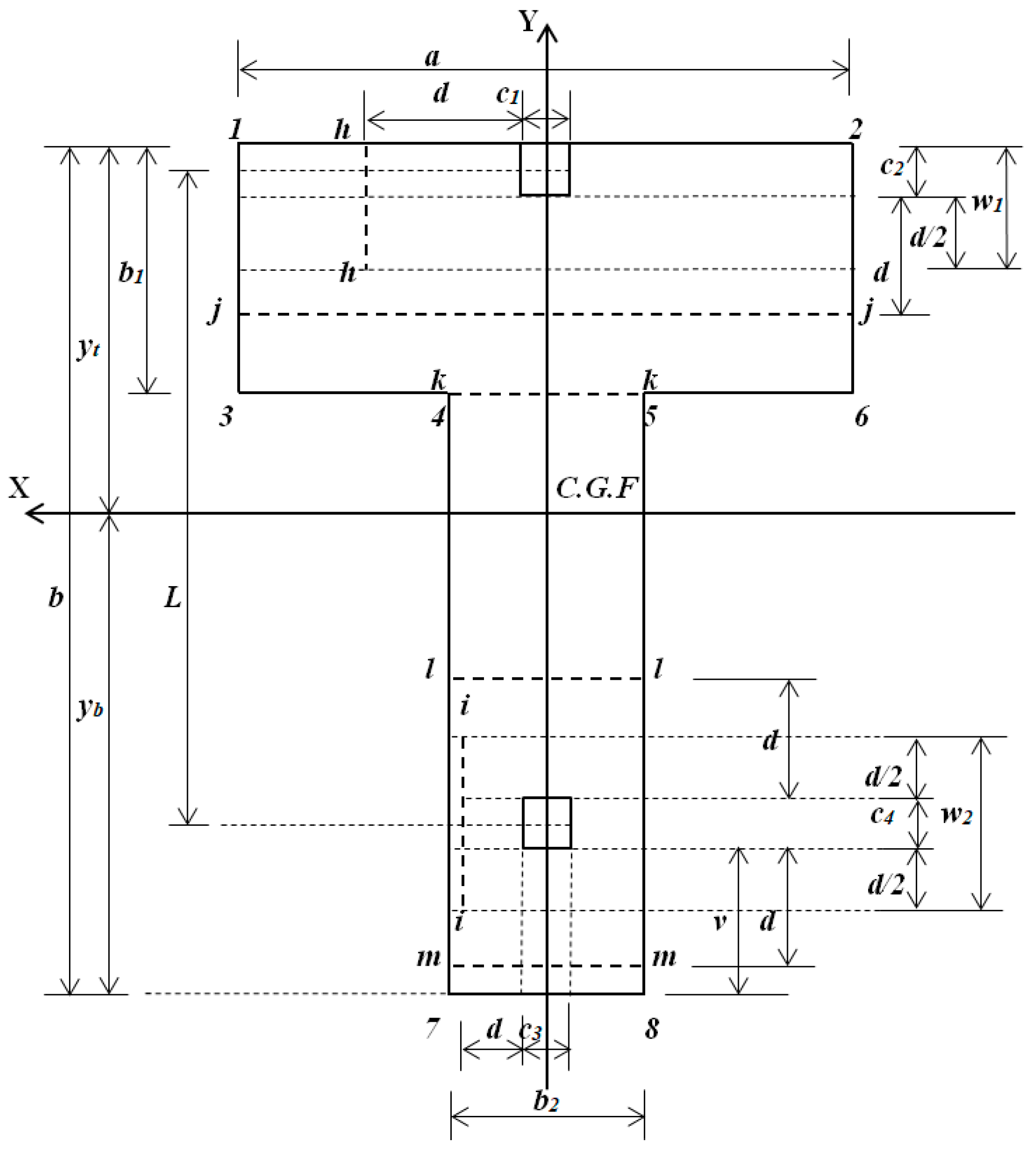 Buildings 14 03688 g003