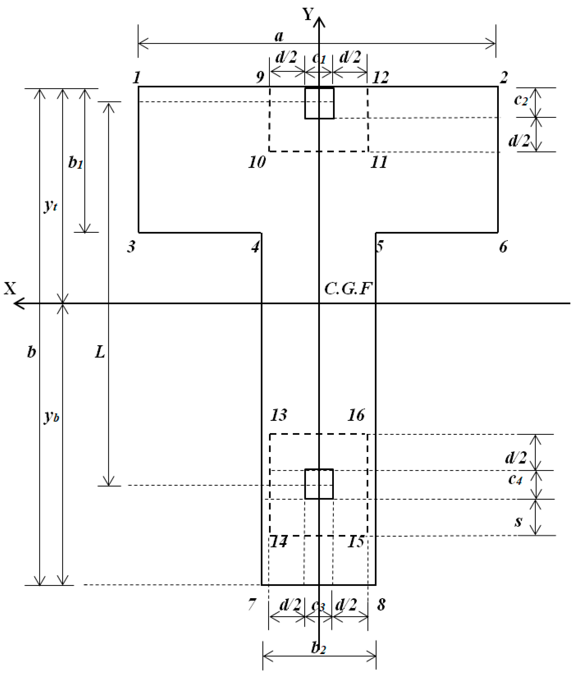 Buildings 14 03688 g004