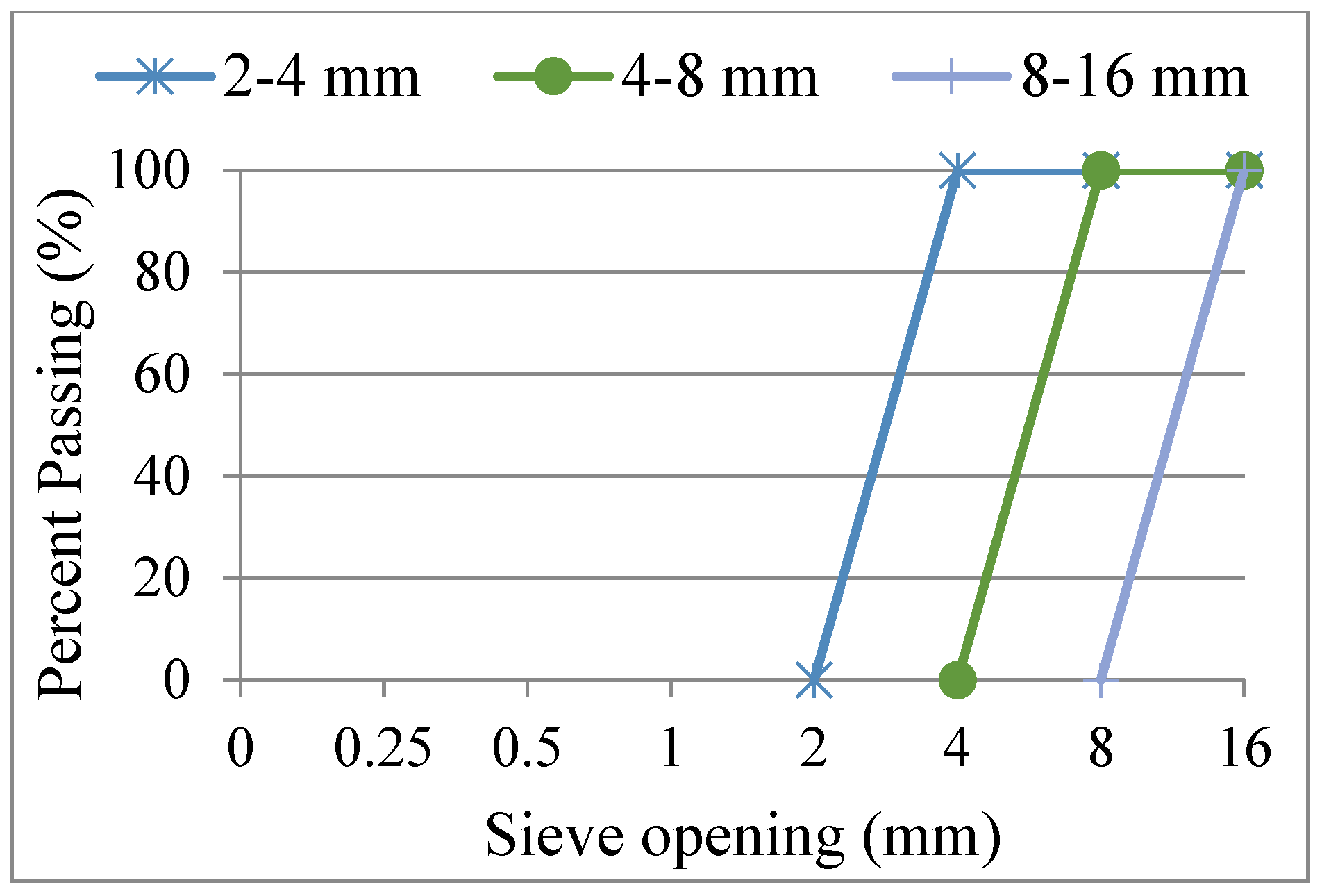 Buildings 14 03689 g001
