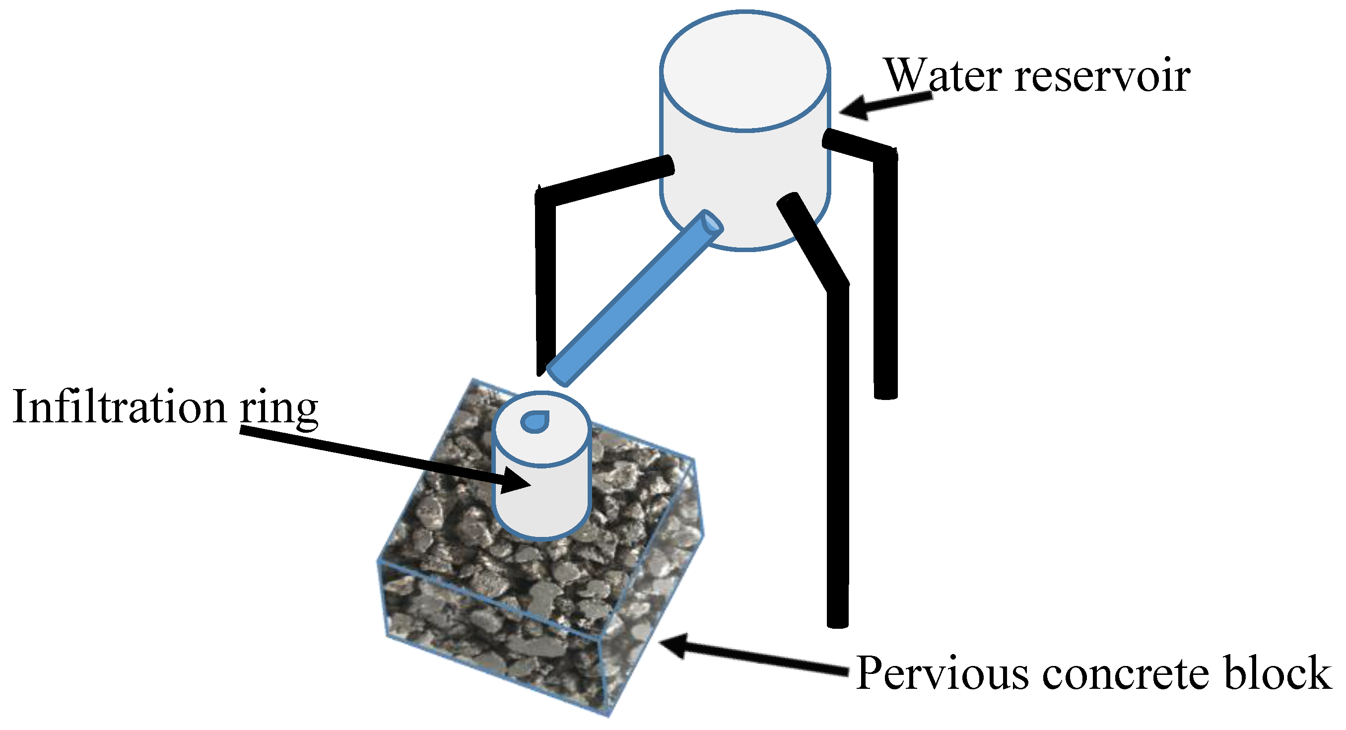 Buildings 14 03689 g005