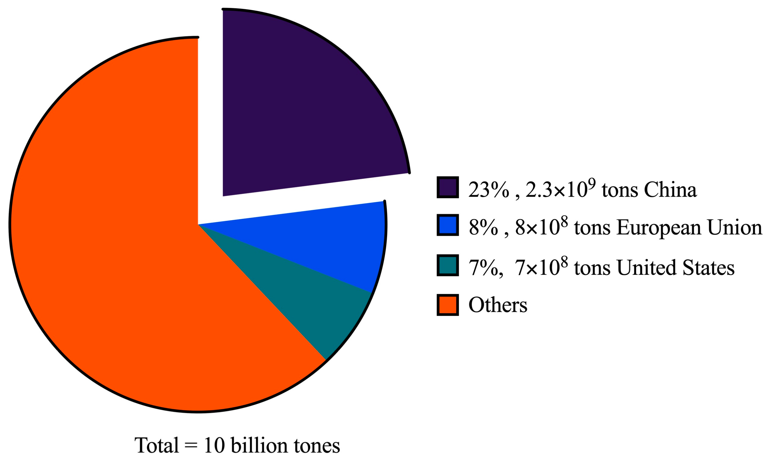 Buildings 14 03691 g001