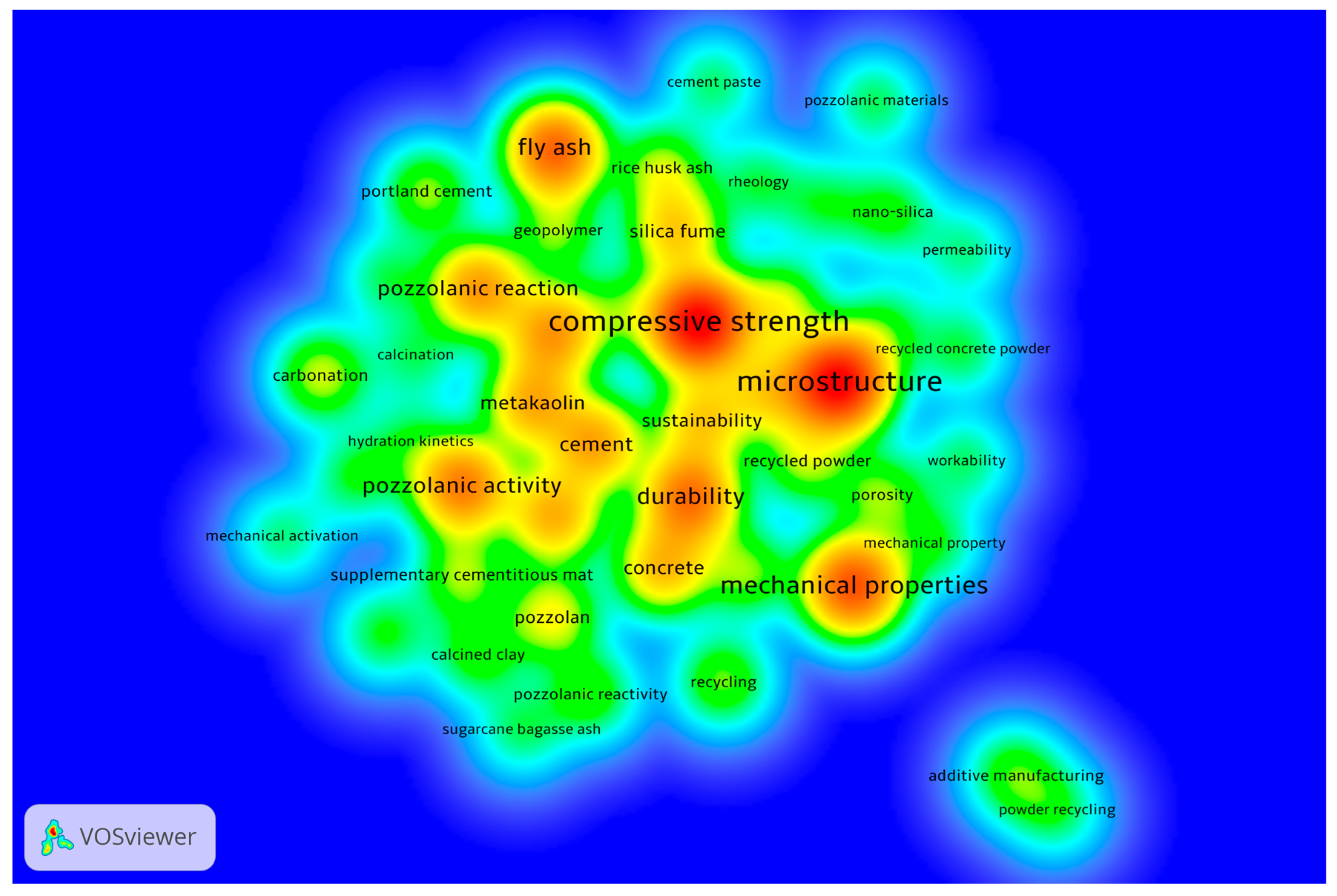 Buildings 14 03691 g002