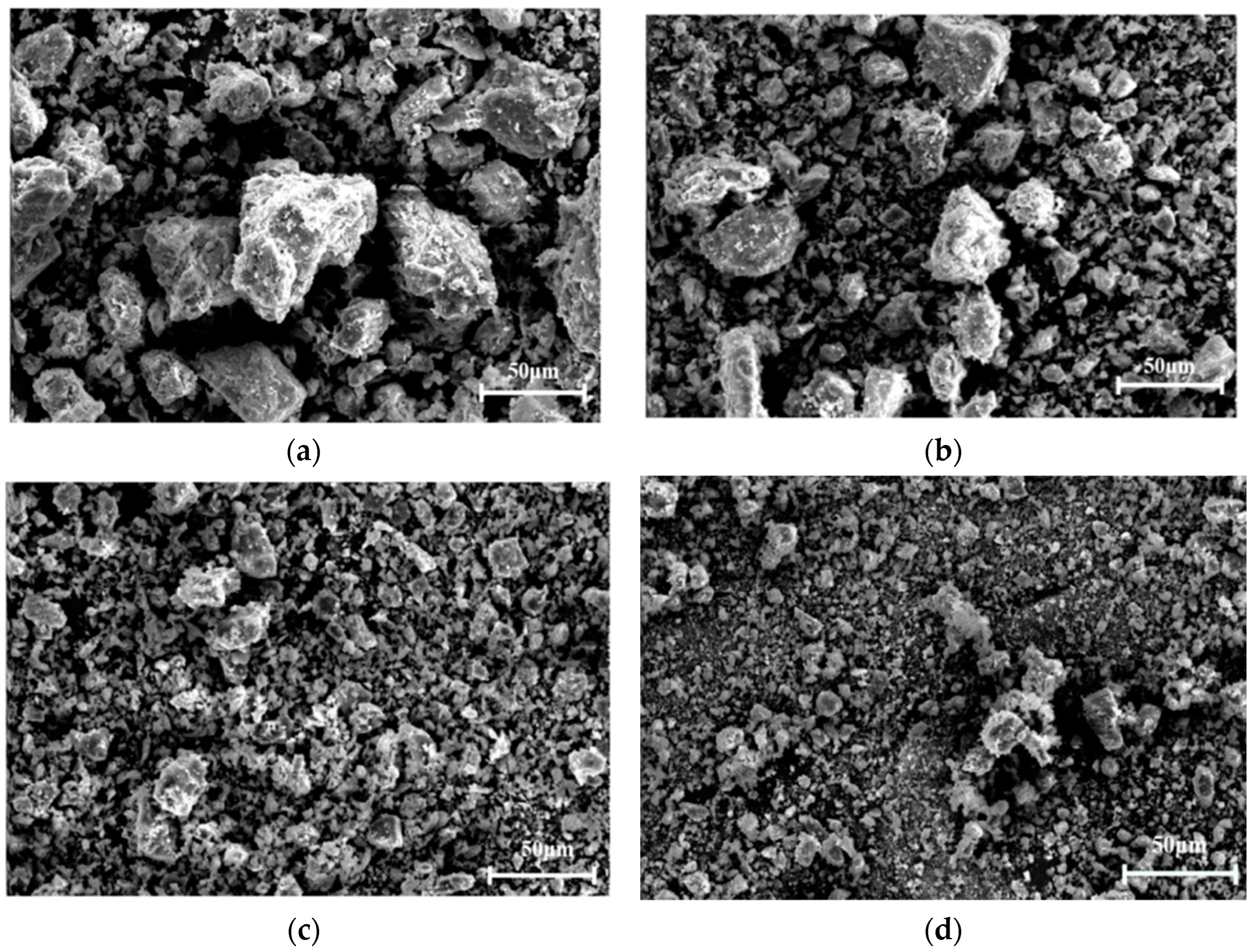 Buildings 14 03691 g005