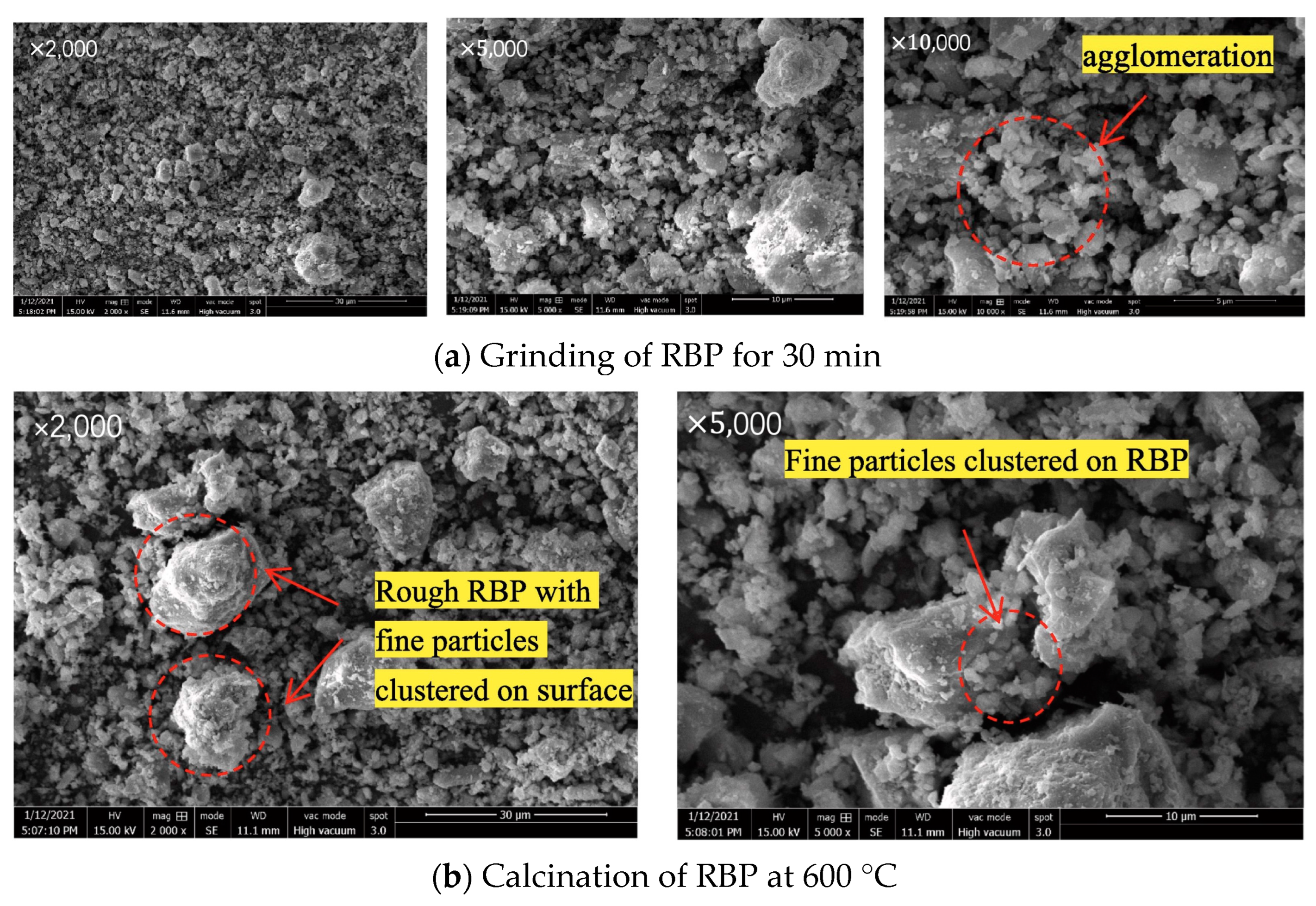 Buildings 14 03691 g006
