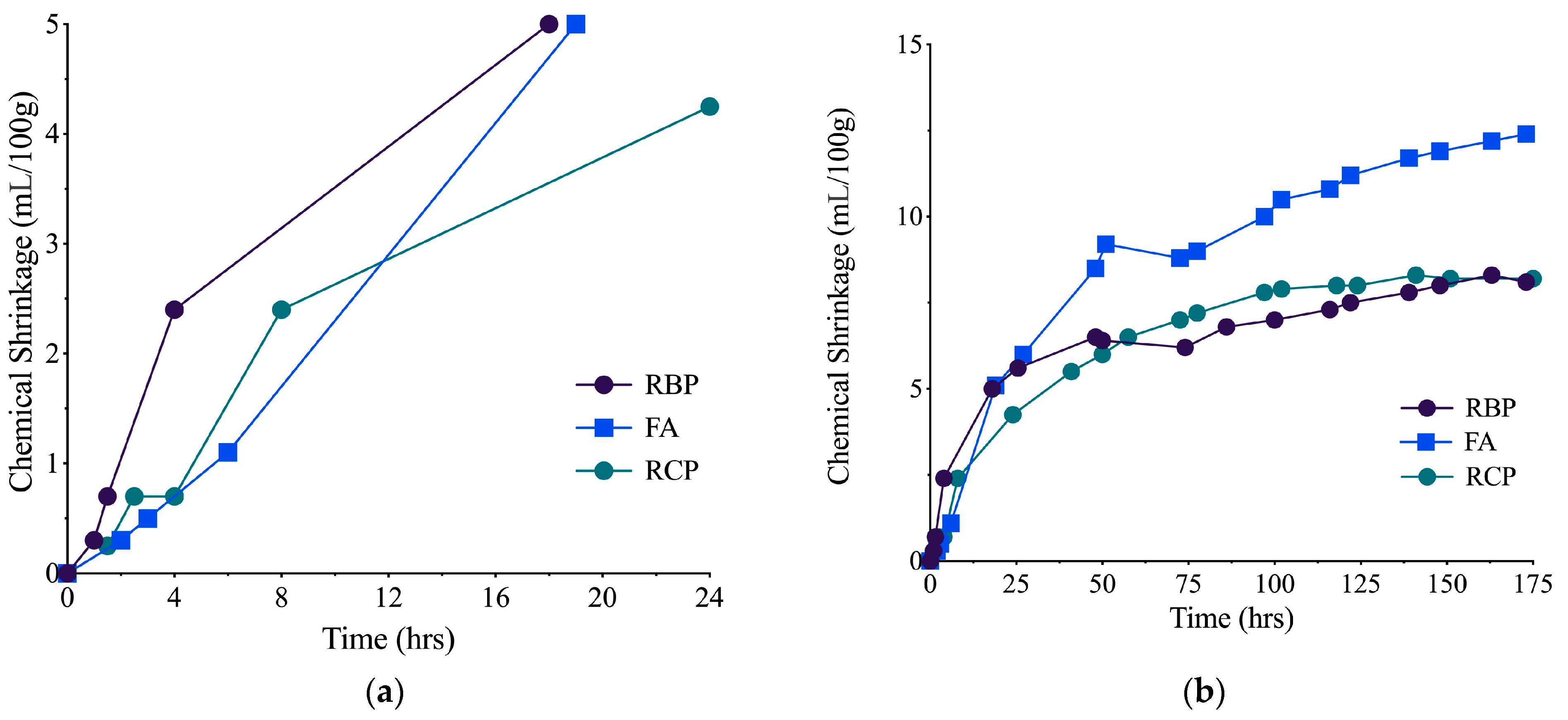 Buildings 14 03691 g013