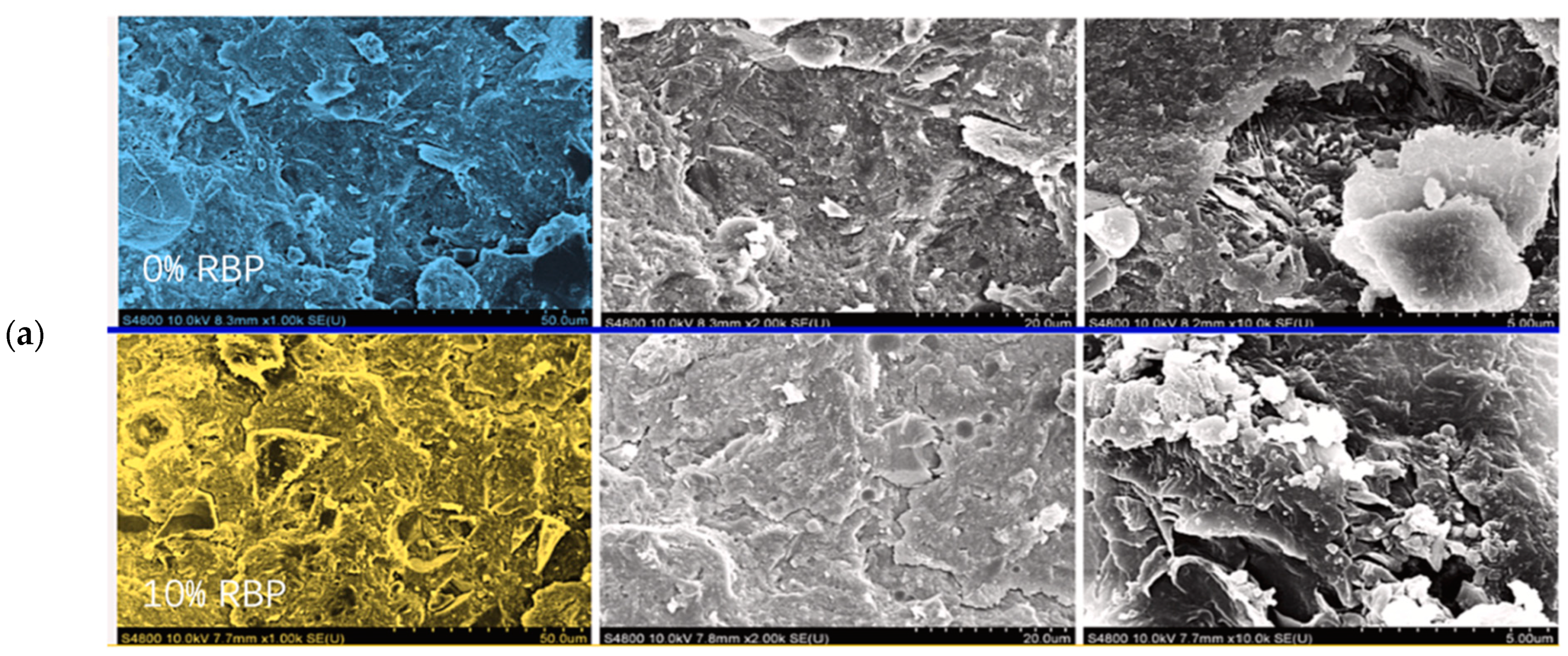 Buildings 14 03691 g024a