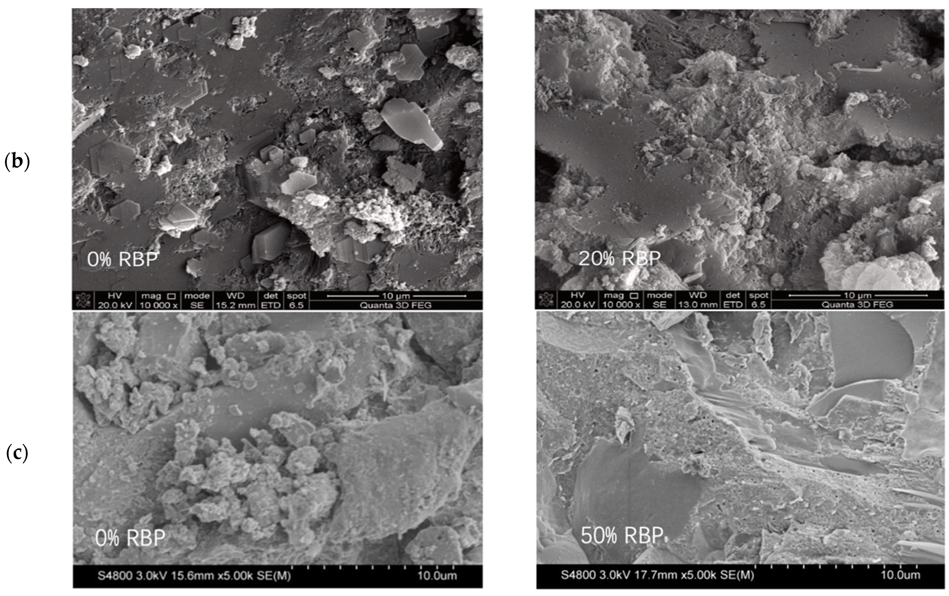 Buildings 14 03691 g024b