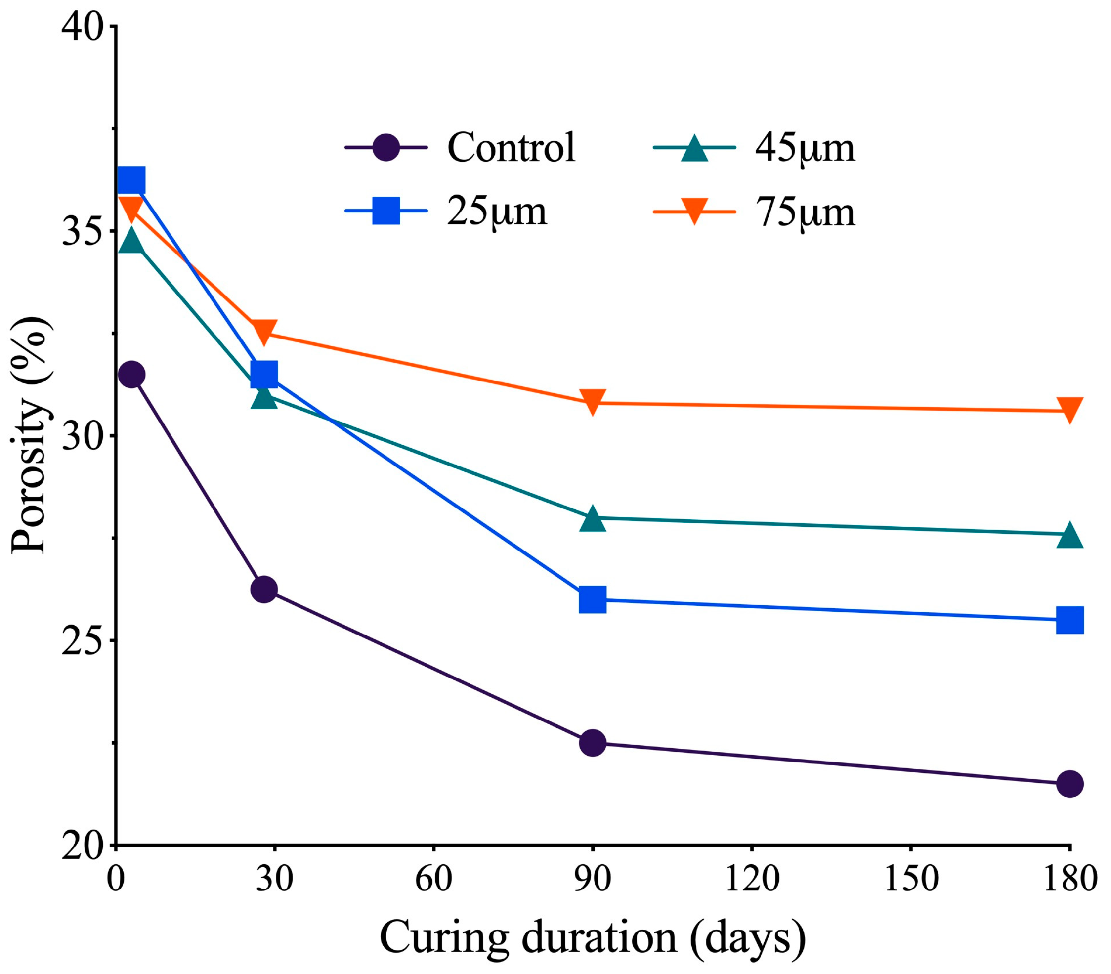 Buildings 14 03691 g026