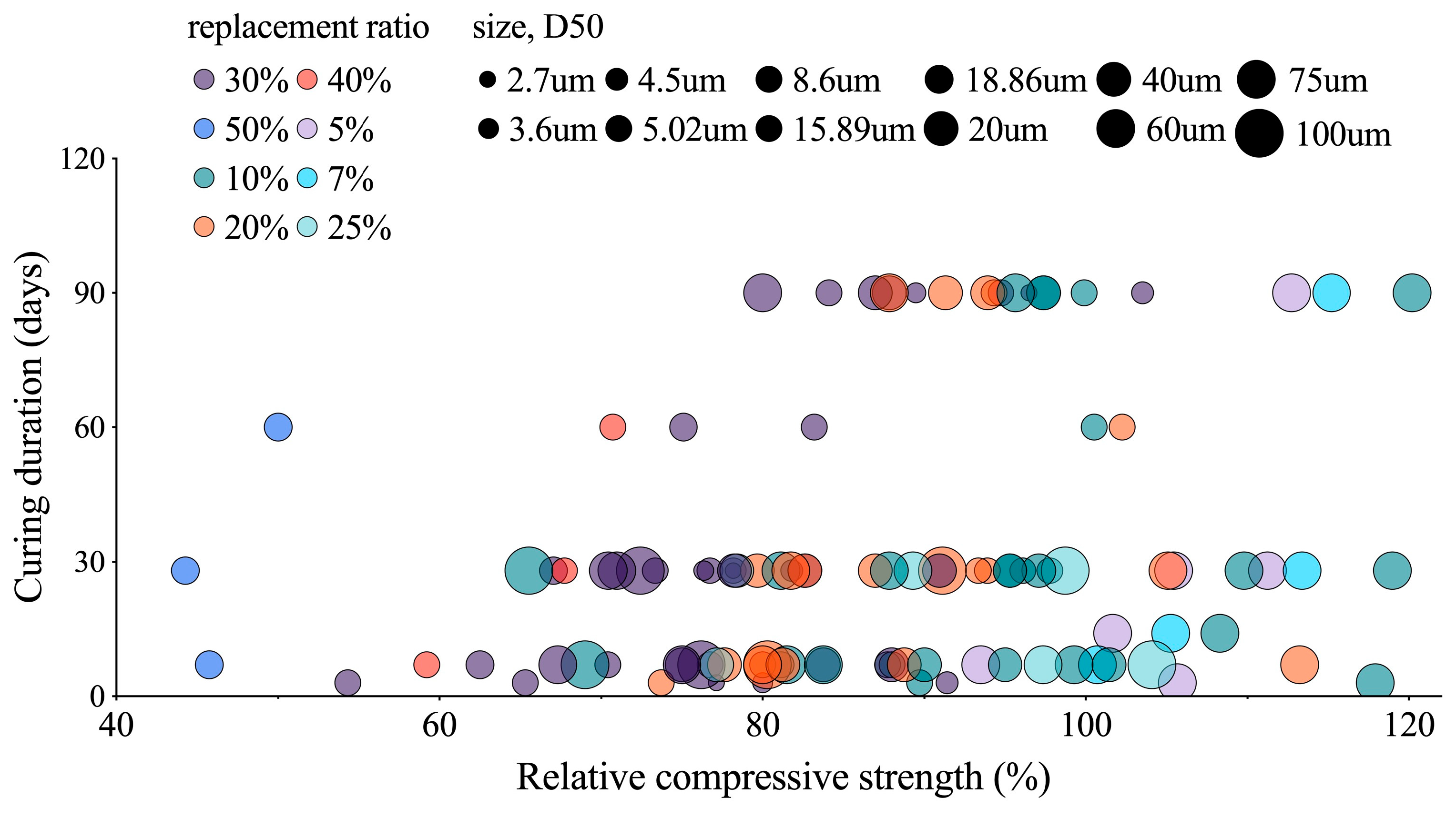 Buildings 14 03691 g028