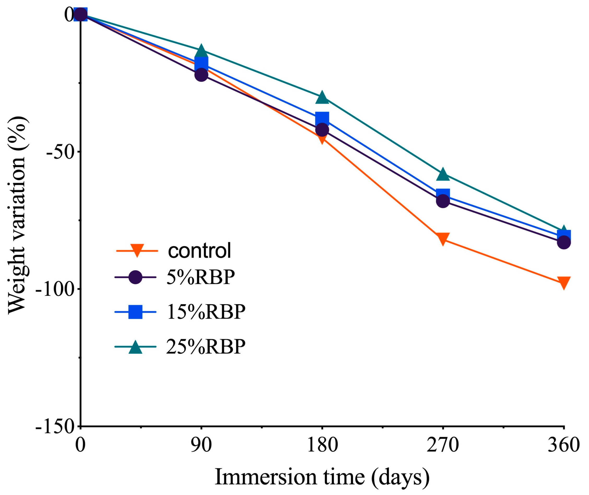 Buildings 14 03691 g040