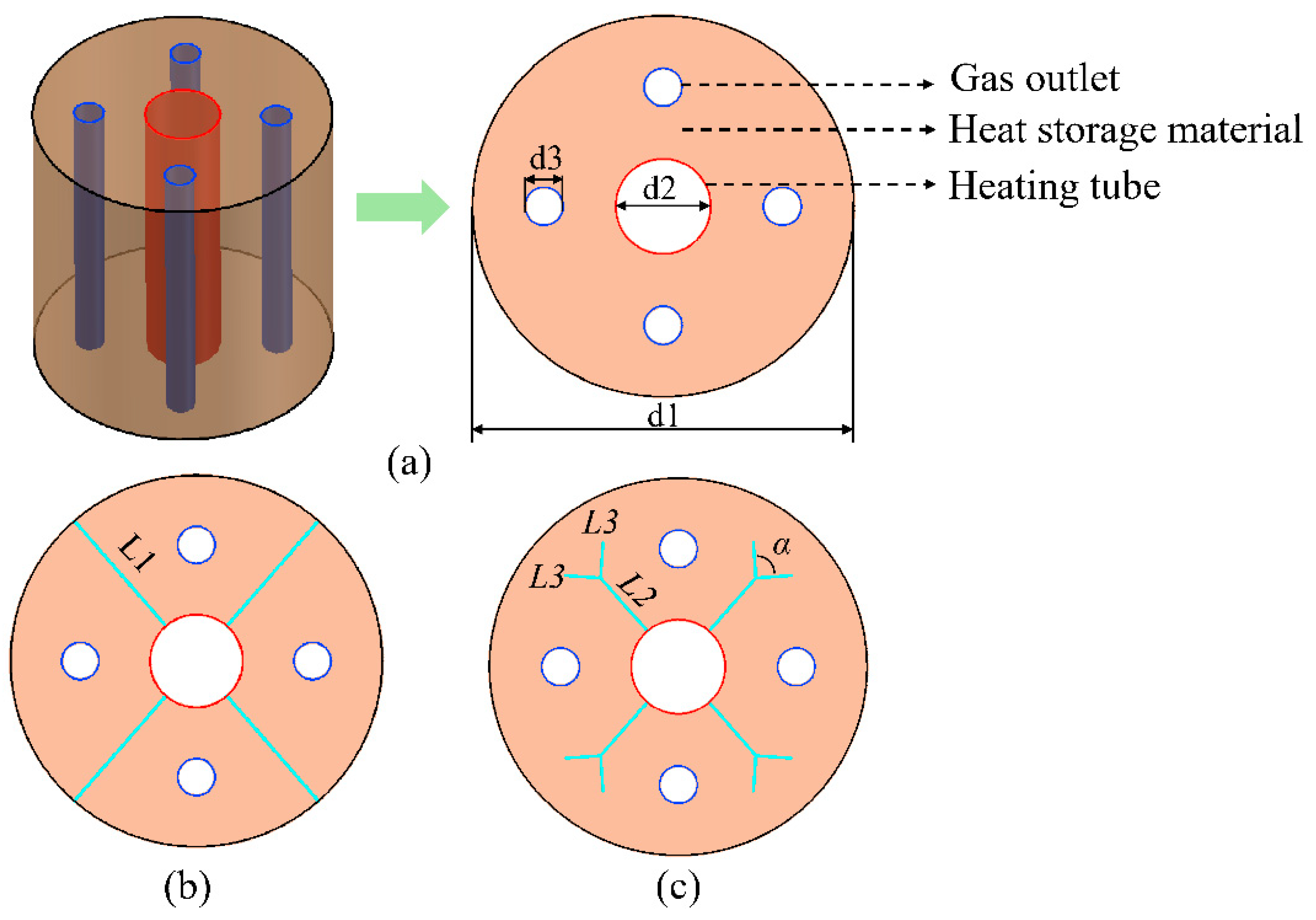 Buildings 14 03694 g001