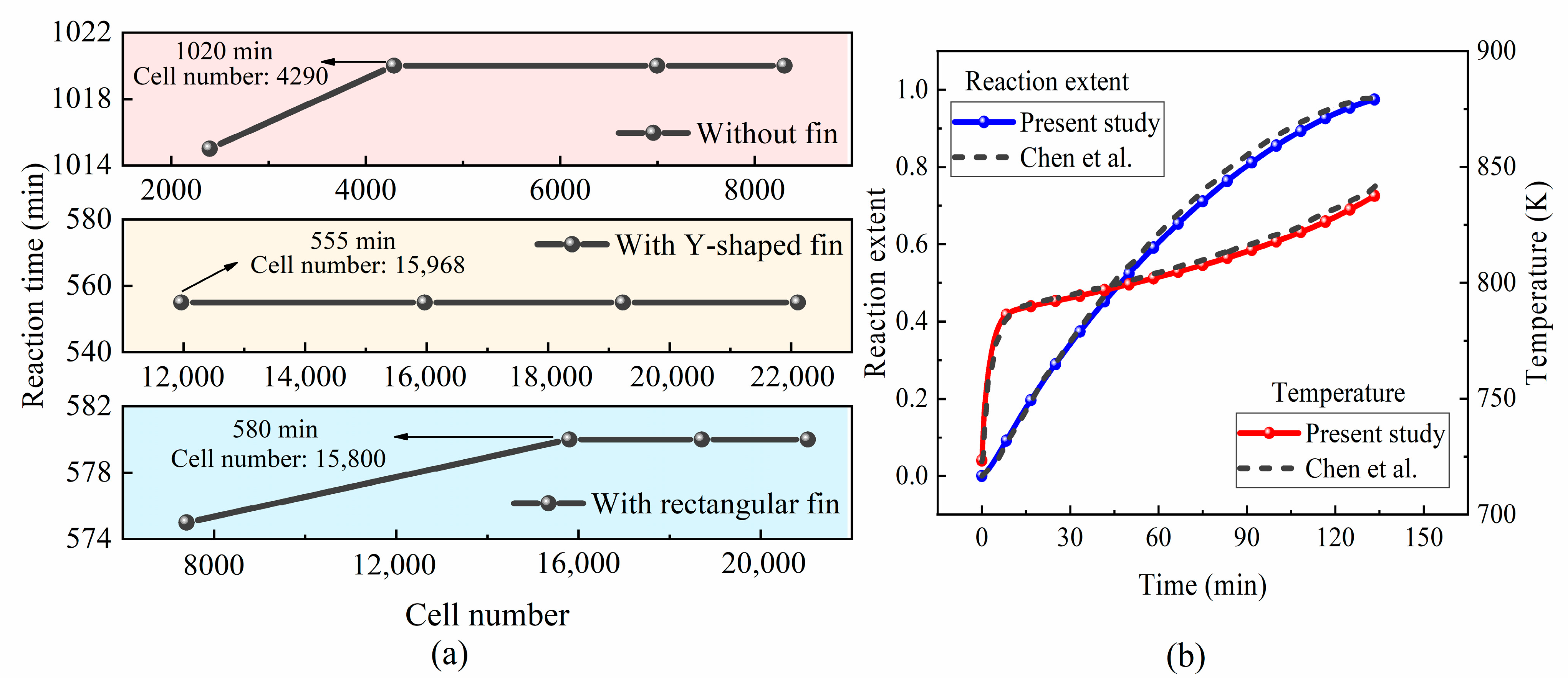 Buildings 14 03694 g002