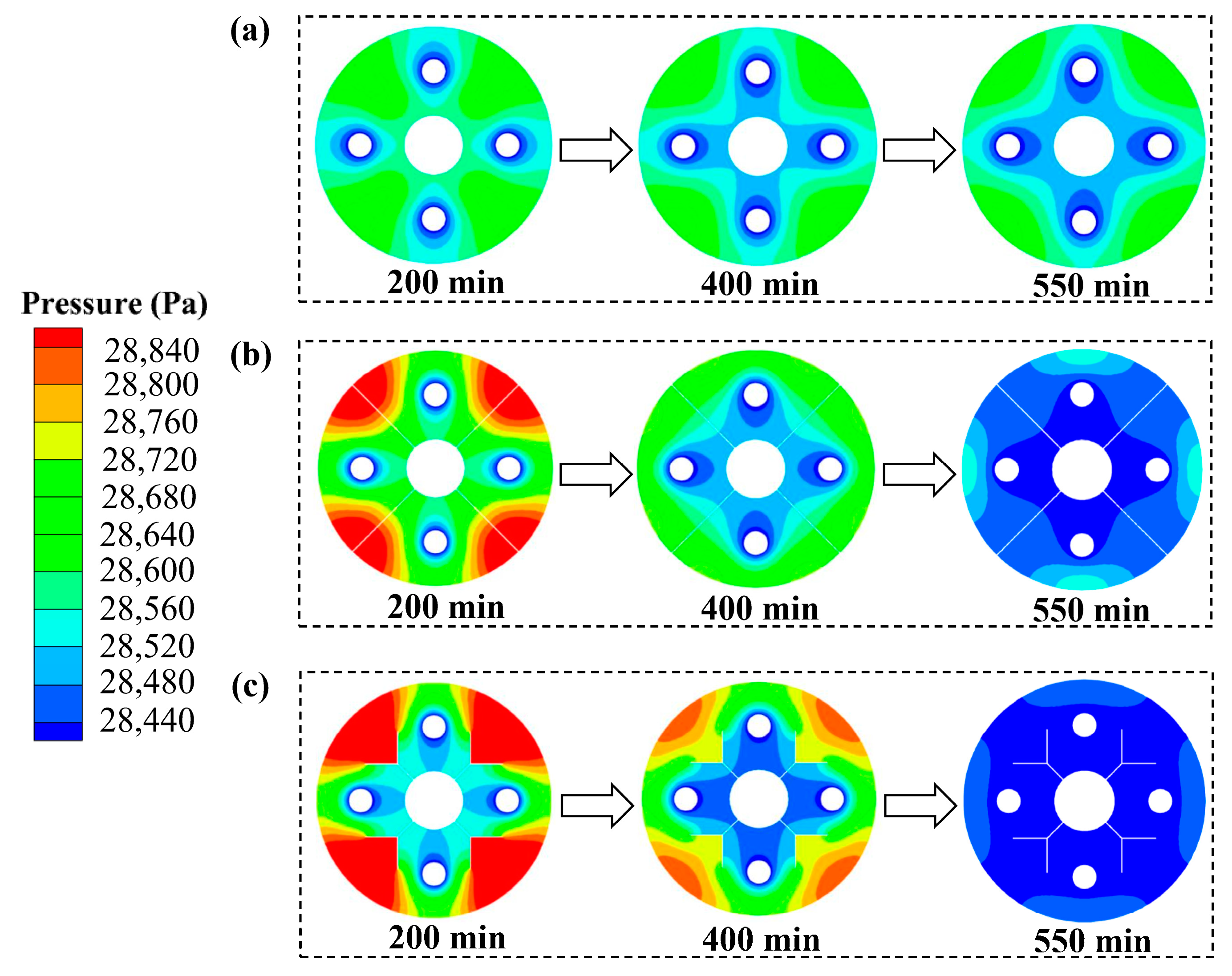 Buildings 14 03694 g007