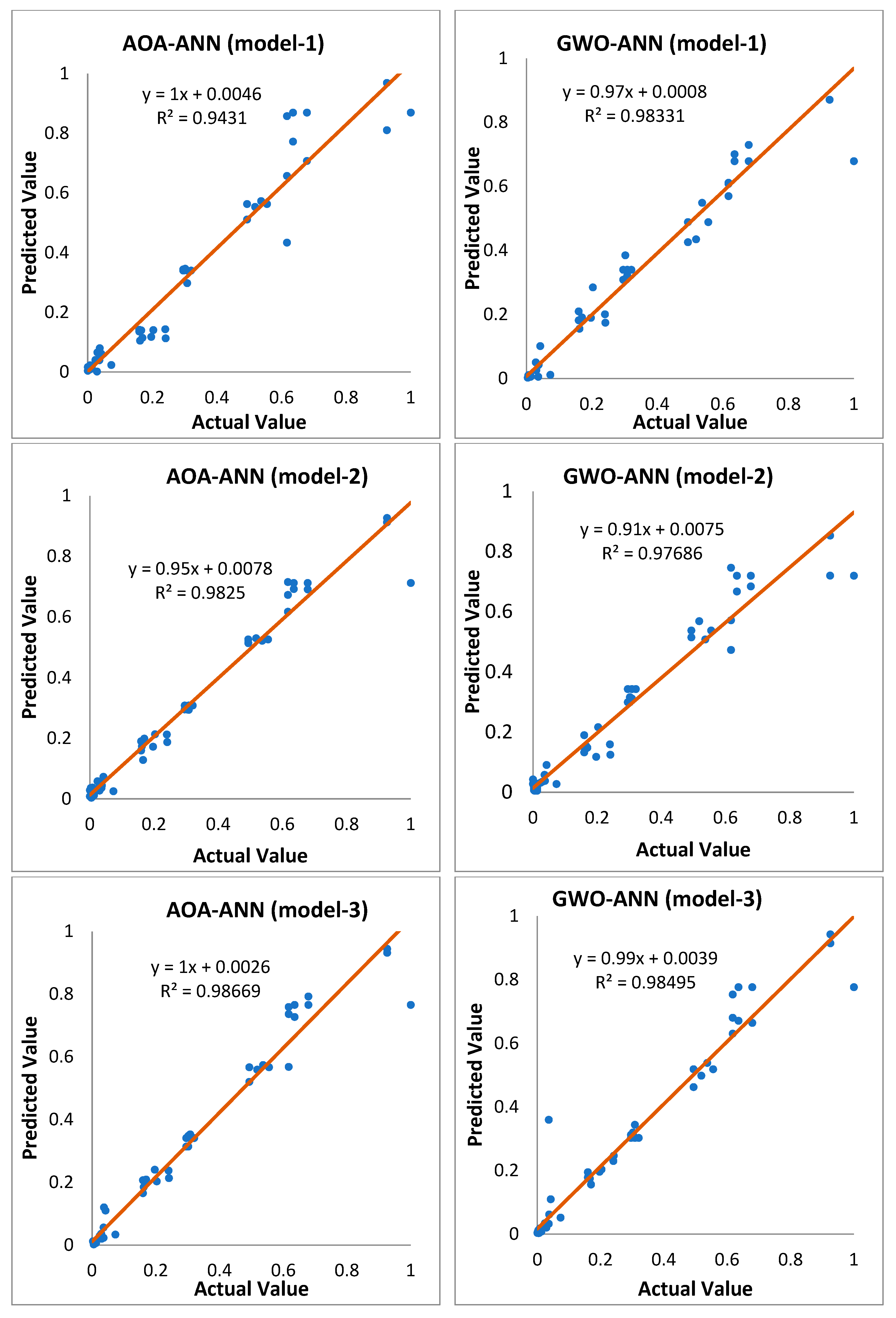 Buildings 14 03695 g007a