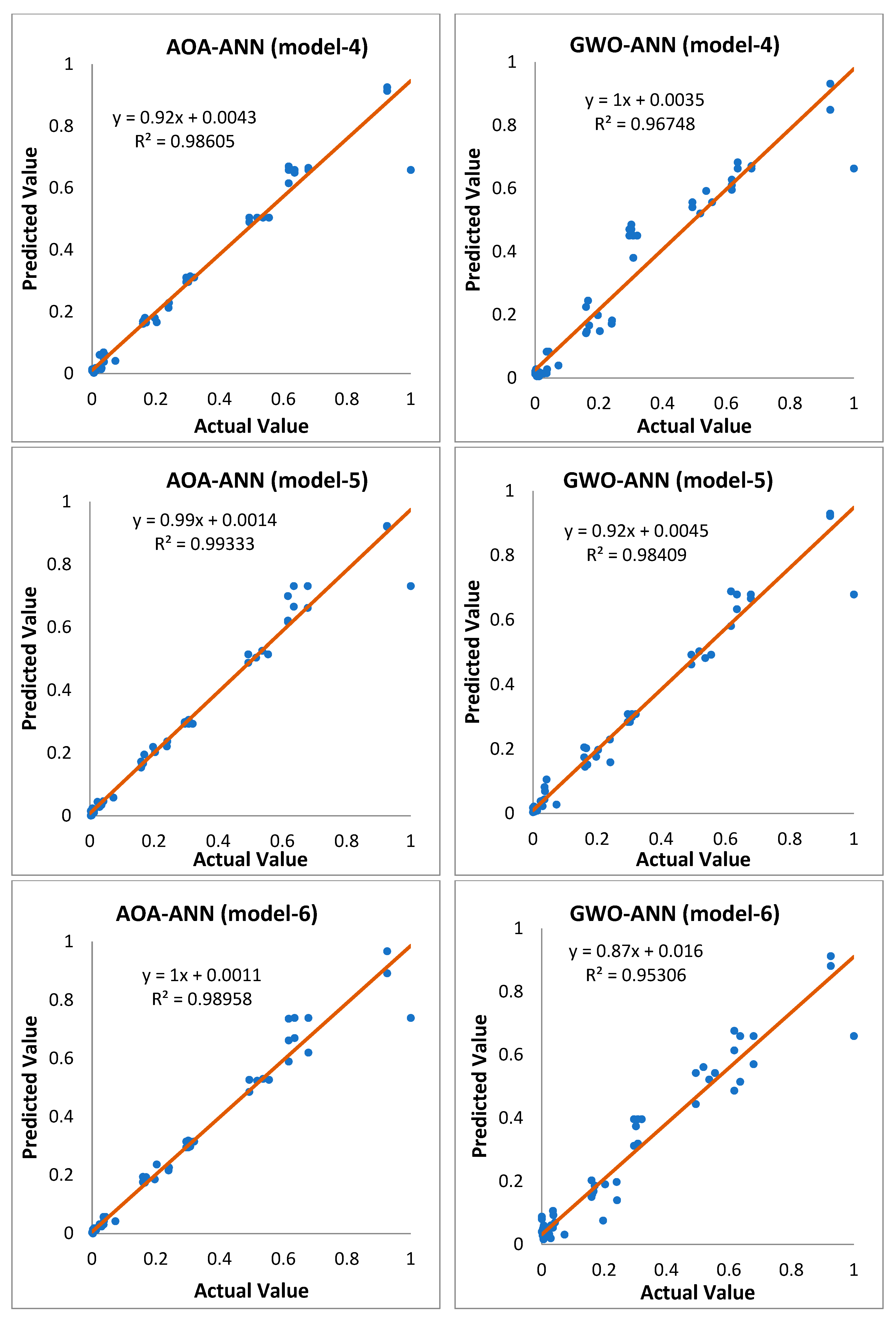 Buildings 14 03695 g007b