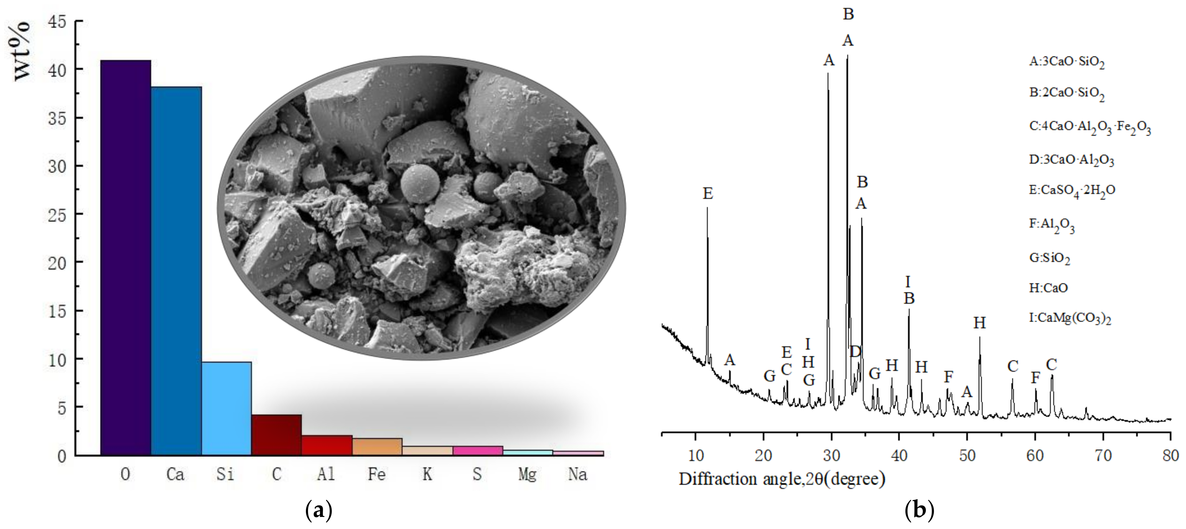 Buildings 14 03696 g002
