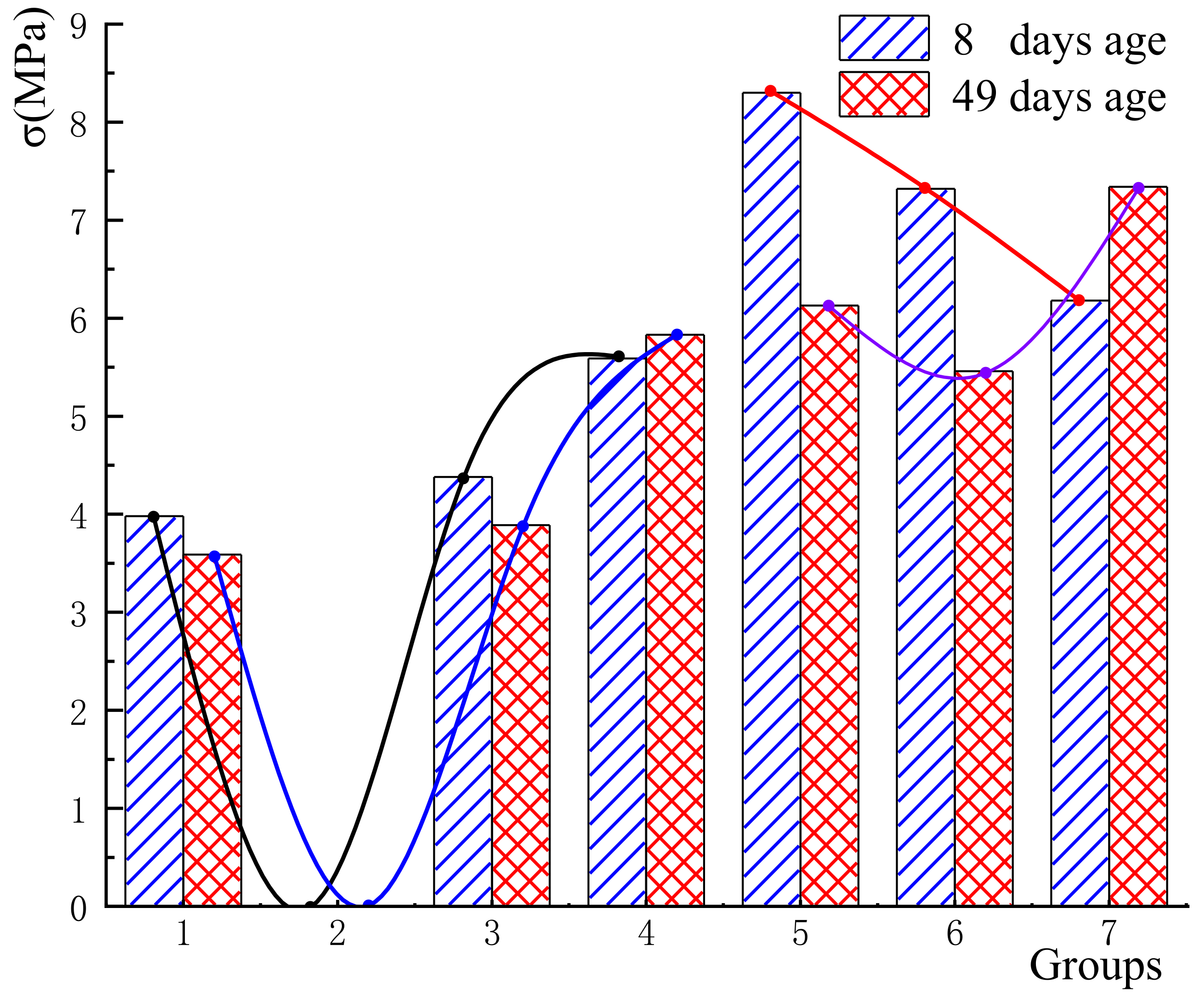 Buildings 14 03696 g008