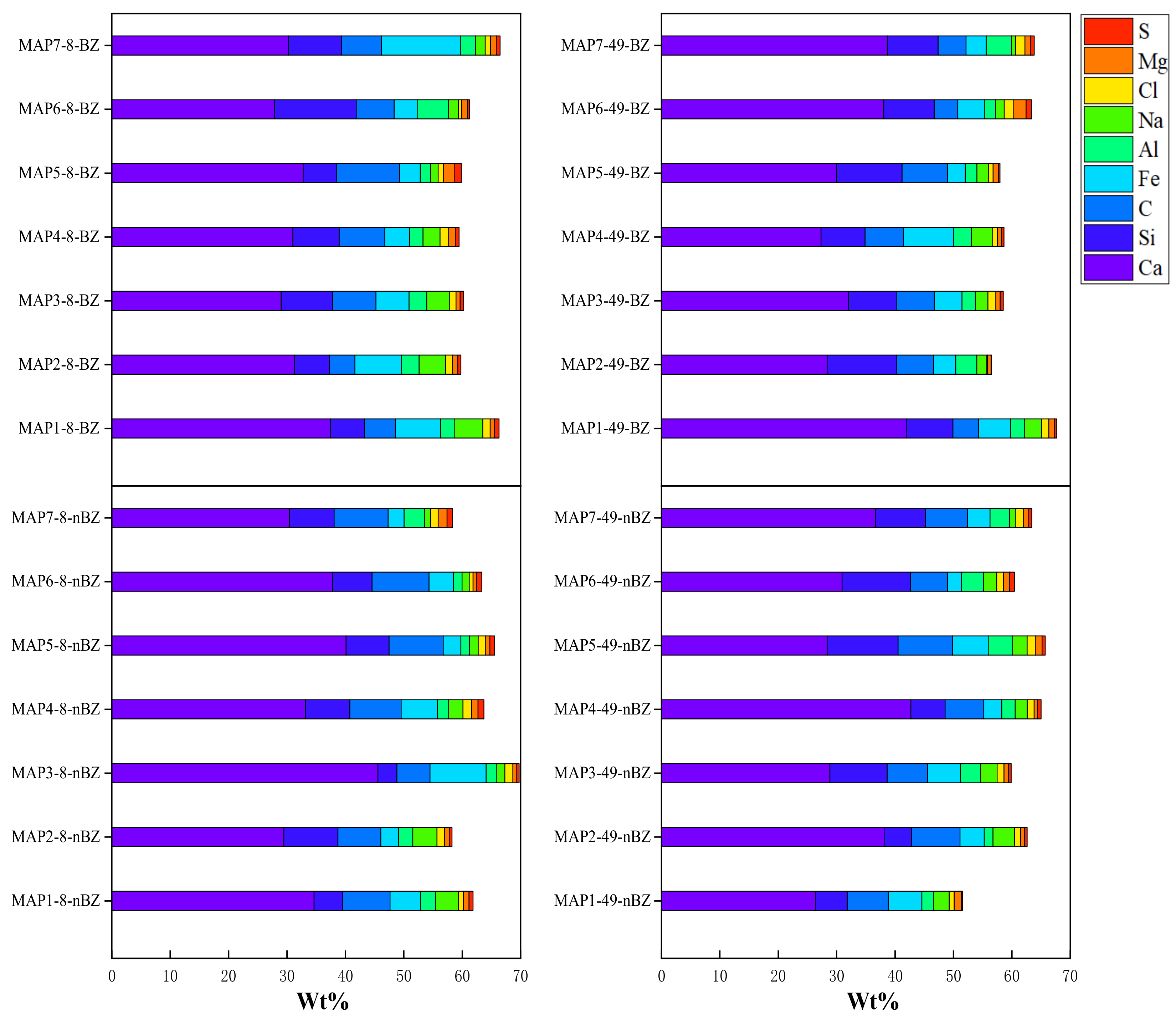 Buildings 14 03696 g009