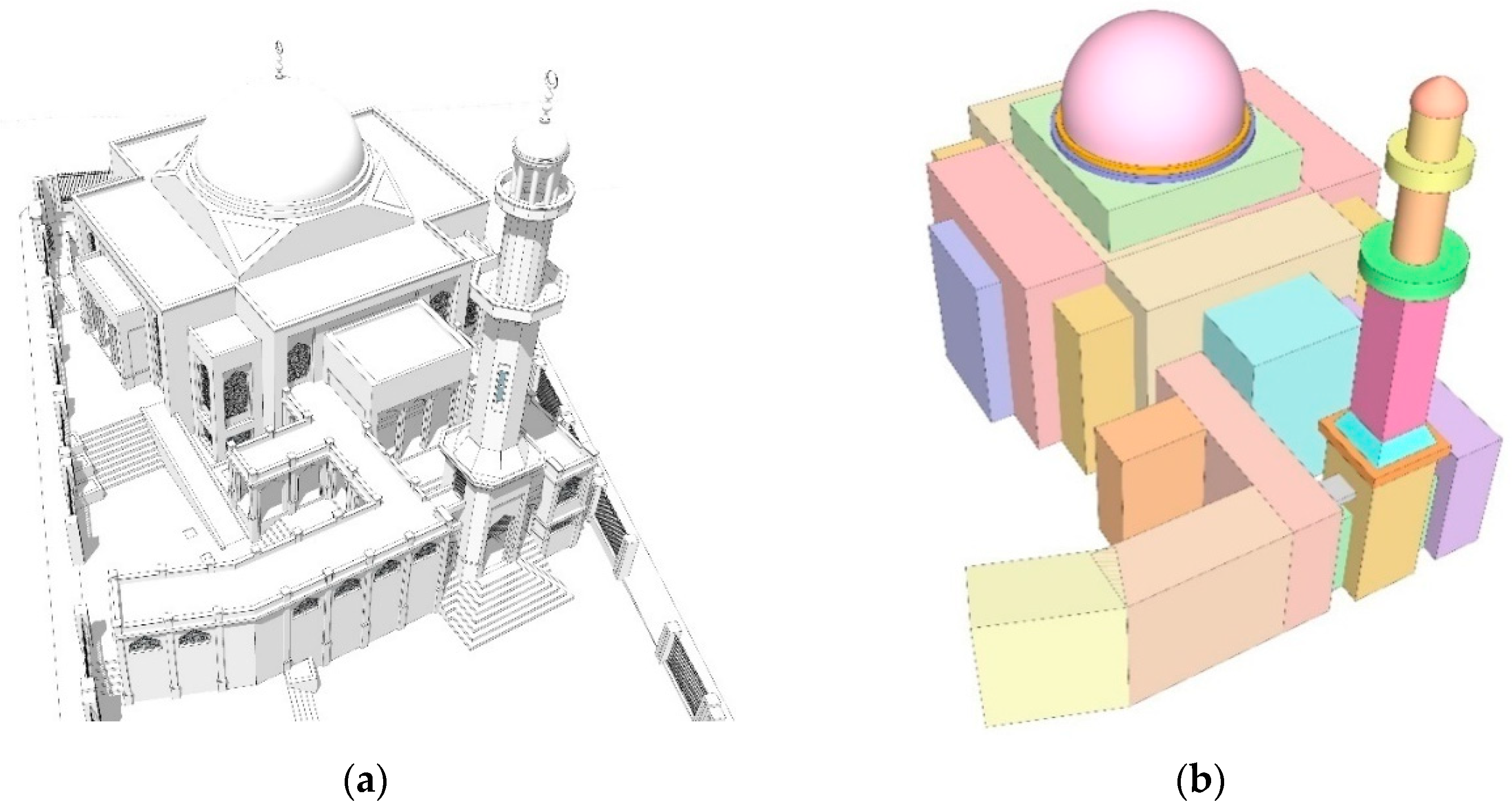 Buildings 14 03697 g004