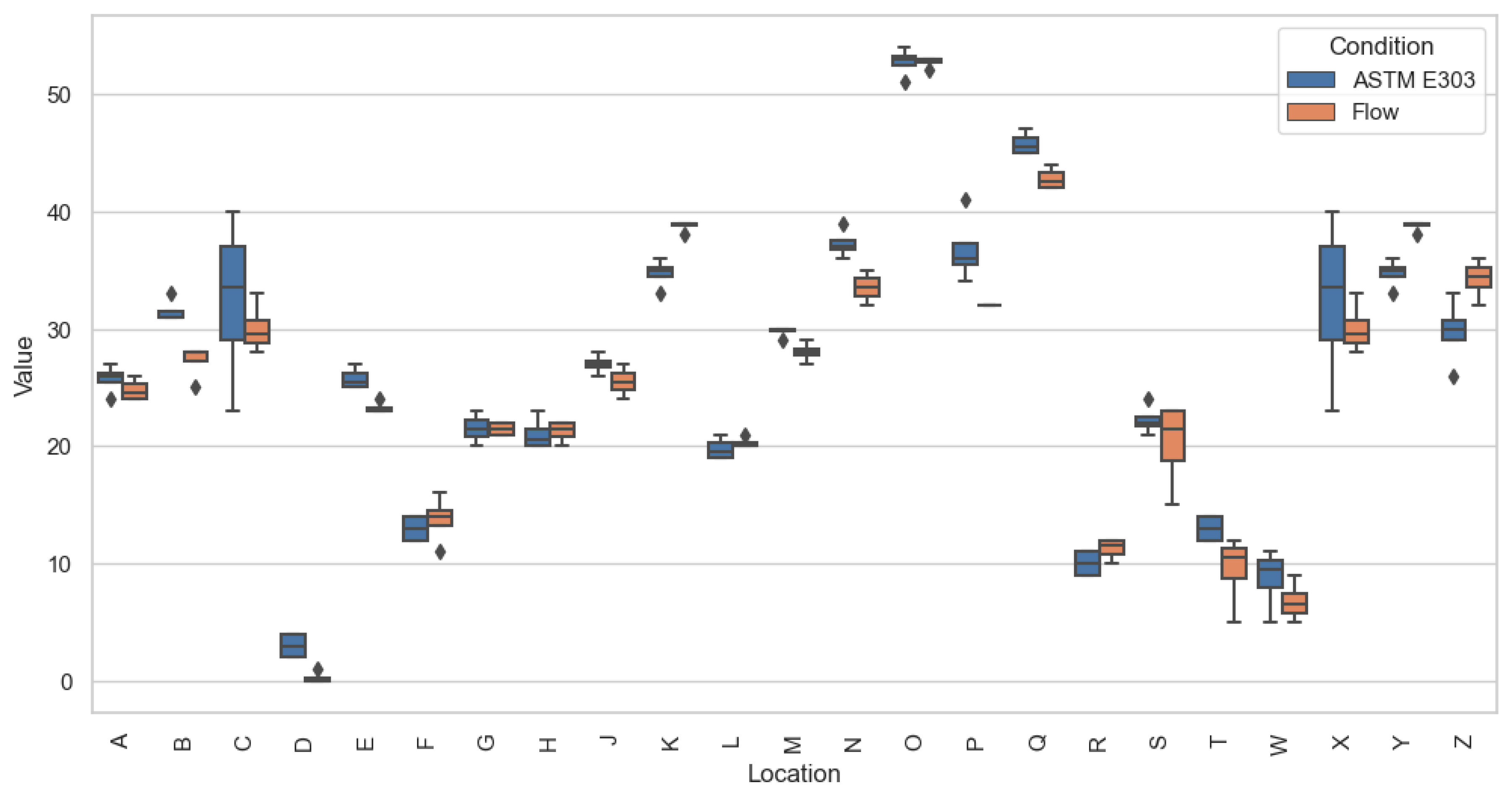 Buildings 14 03700 g006