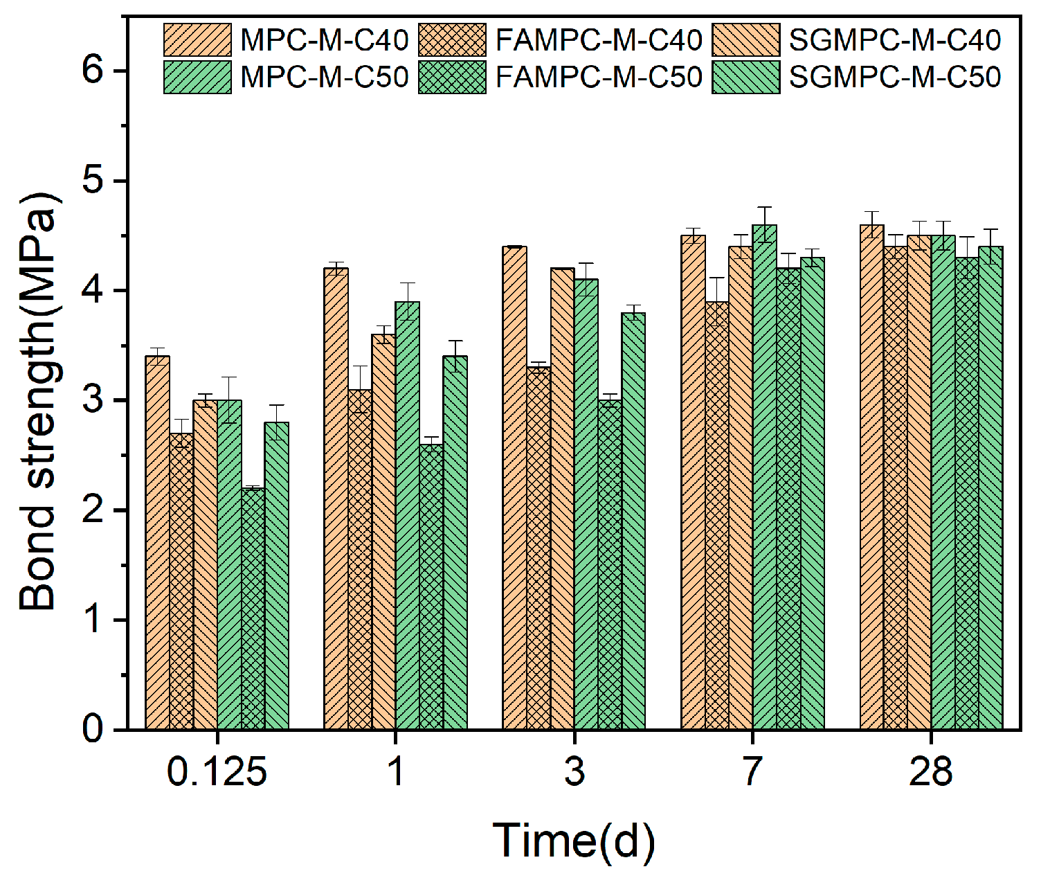 Buildings 14 03704 g008