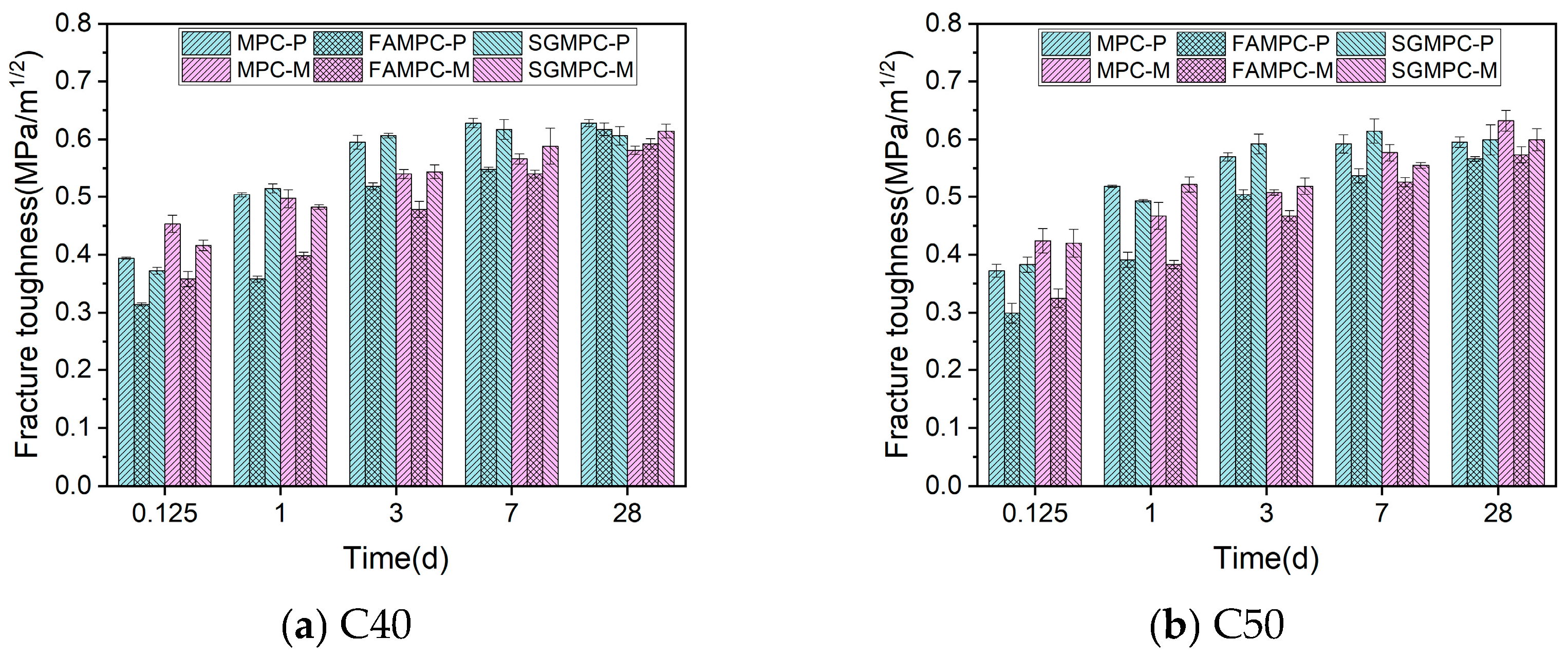 Buildings 14 03704 g013