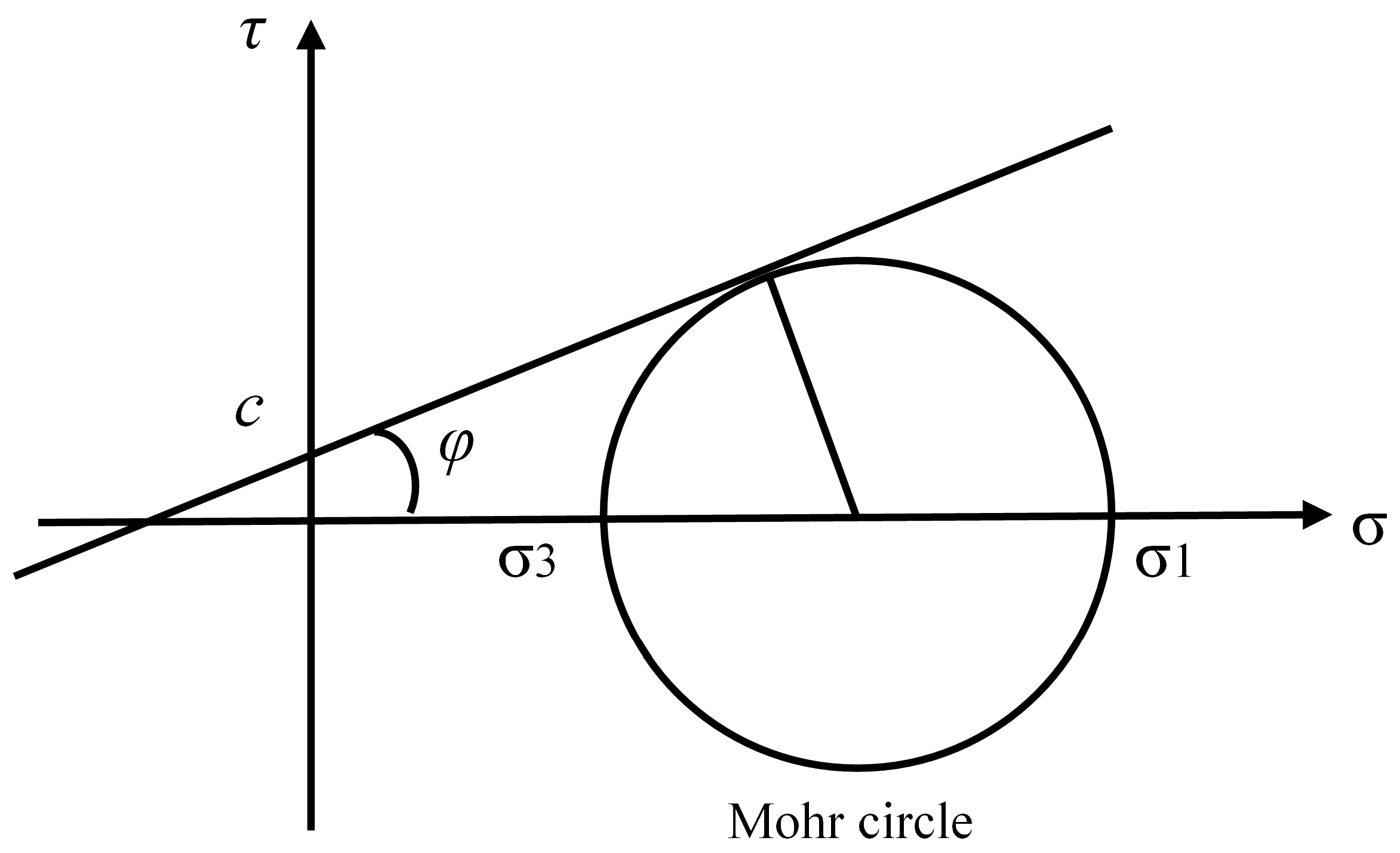 Buildings 14 03705 g002