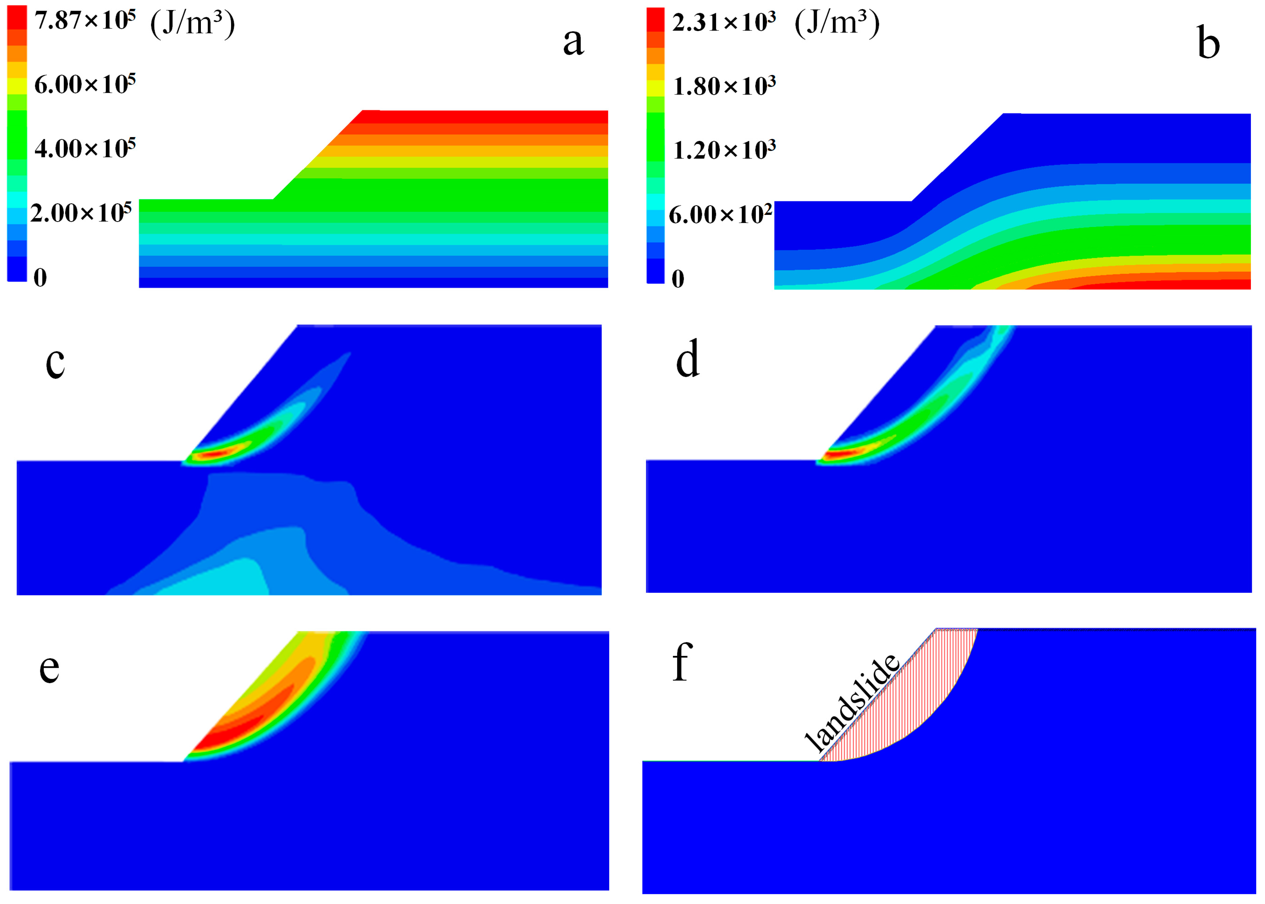 Buildings 14 03705 g005