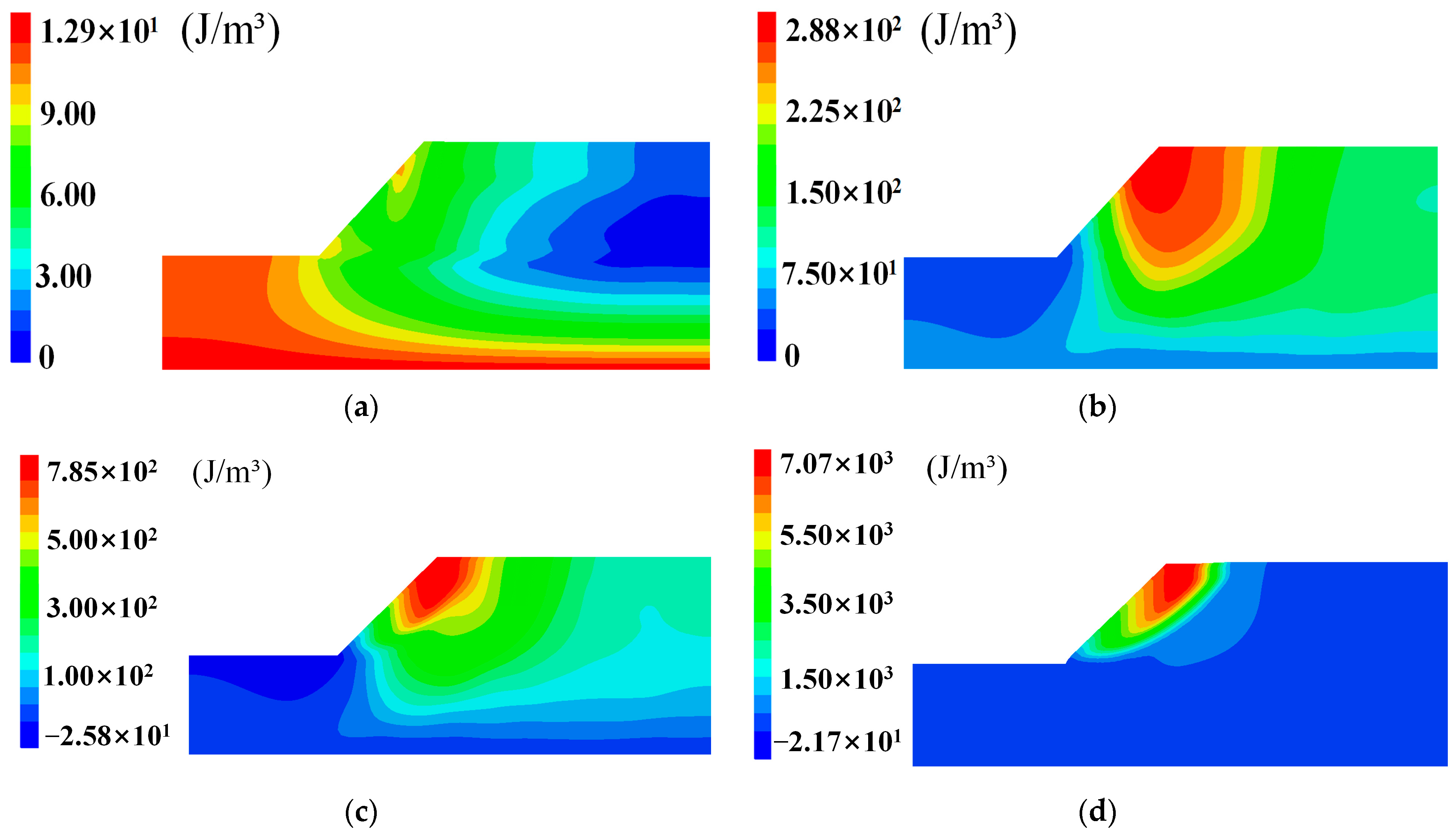 Buildings 14 03705 g008