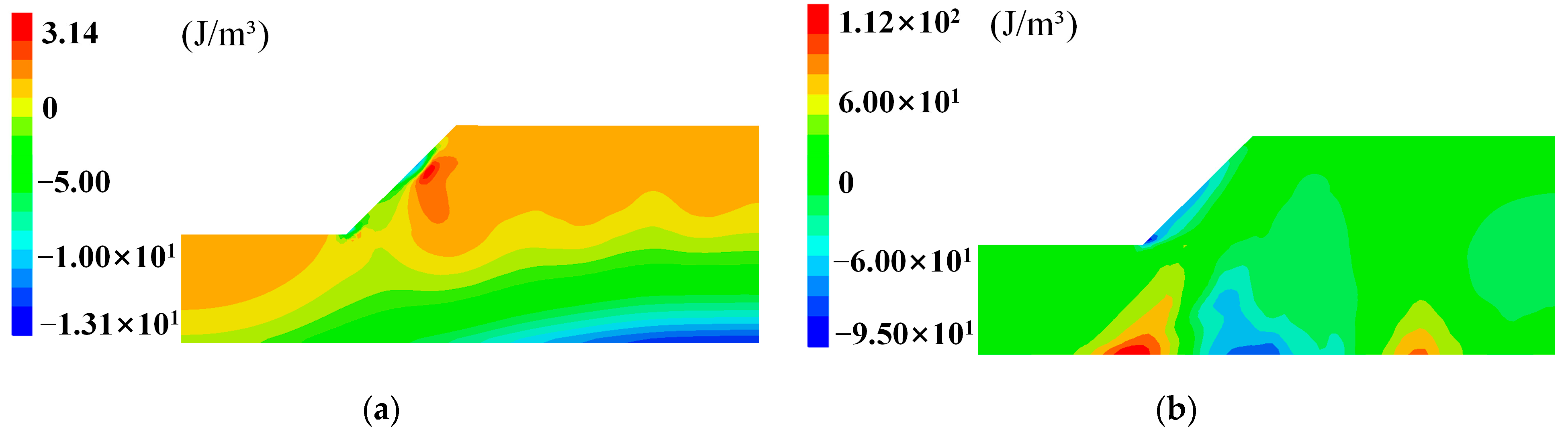 Buildings 14 03705 g009a